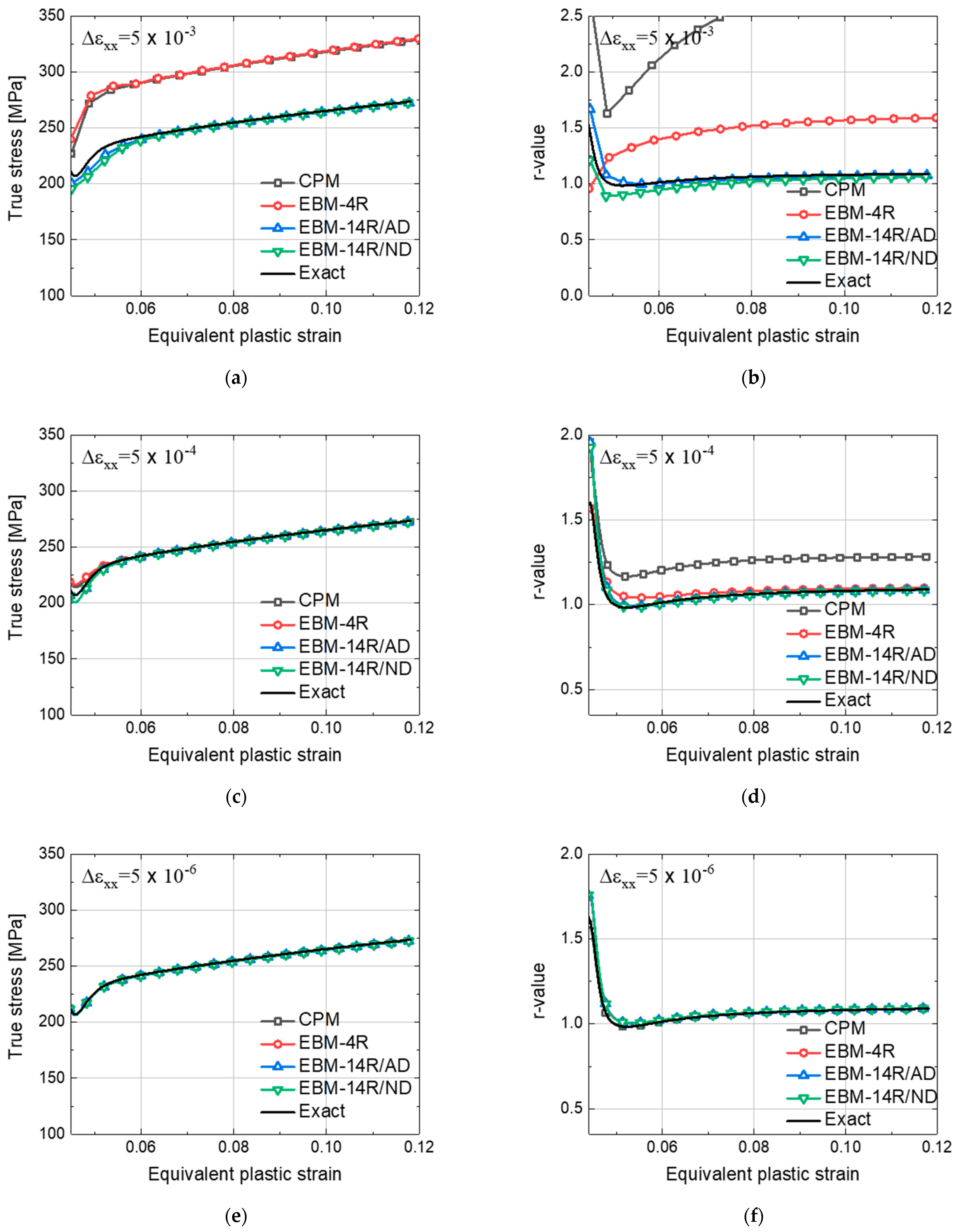 Applsci 11 05509 g009
