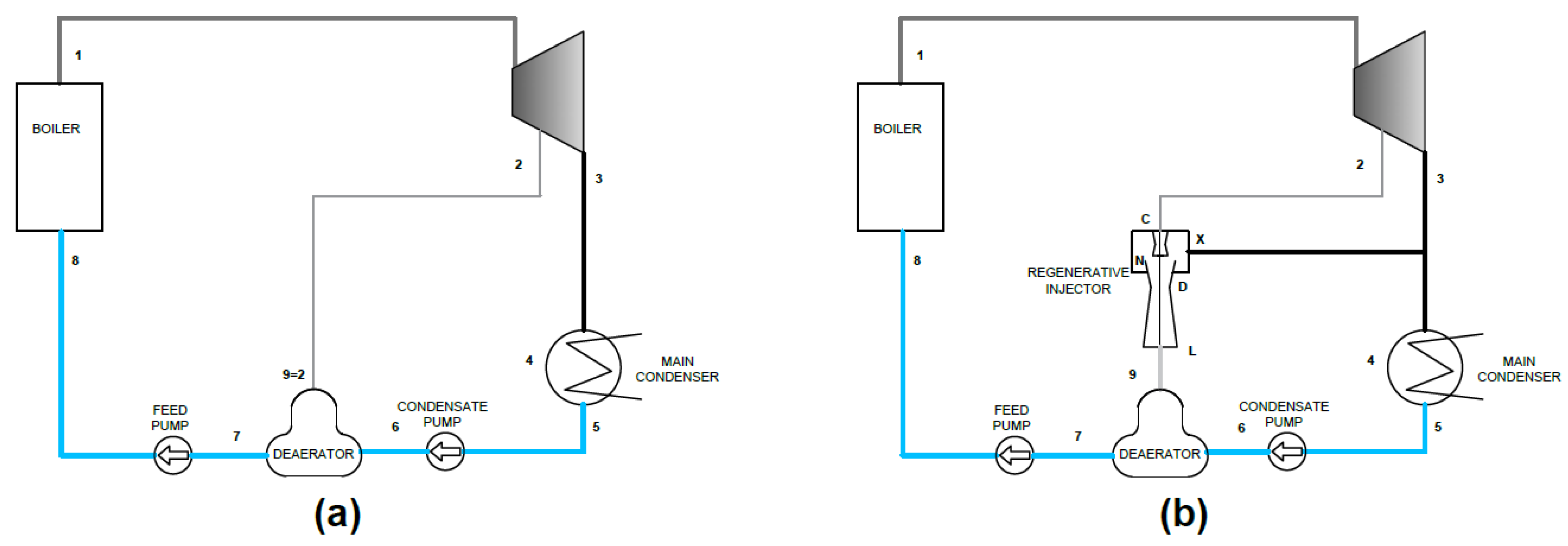 Applsci 11 05511 g001