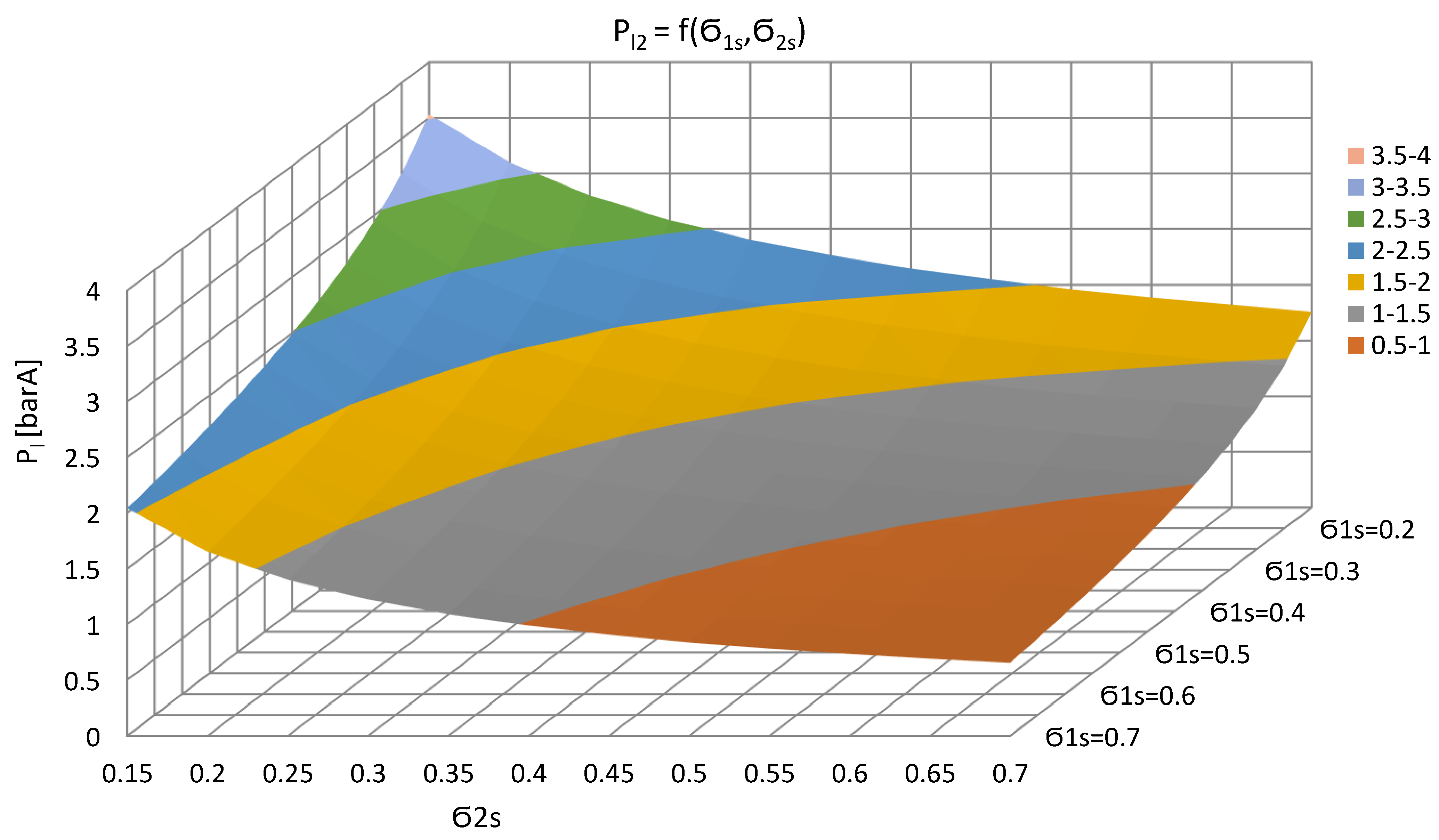 Applsci 11 05511 g007