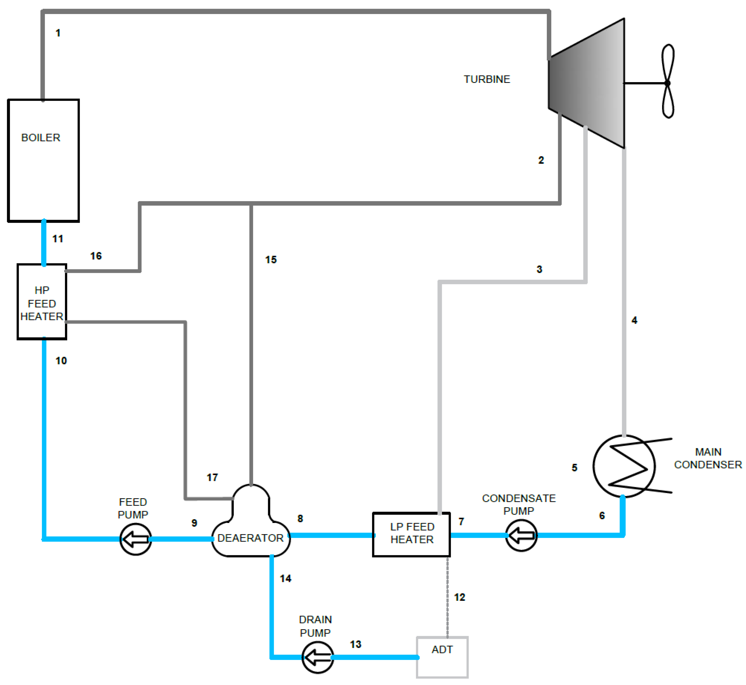 Applsci 11 05511 g008