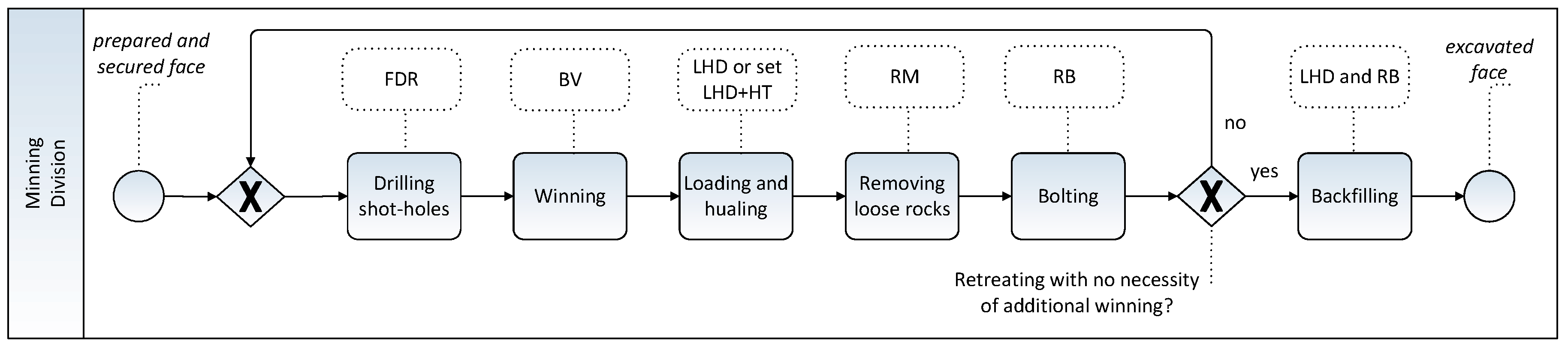 Applsci 11 05512 g001 550