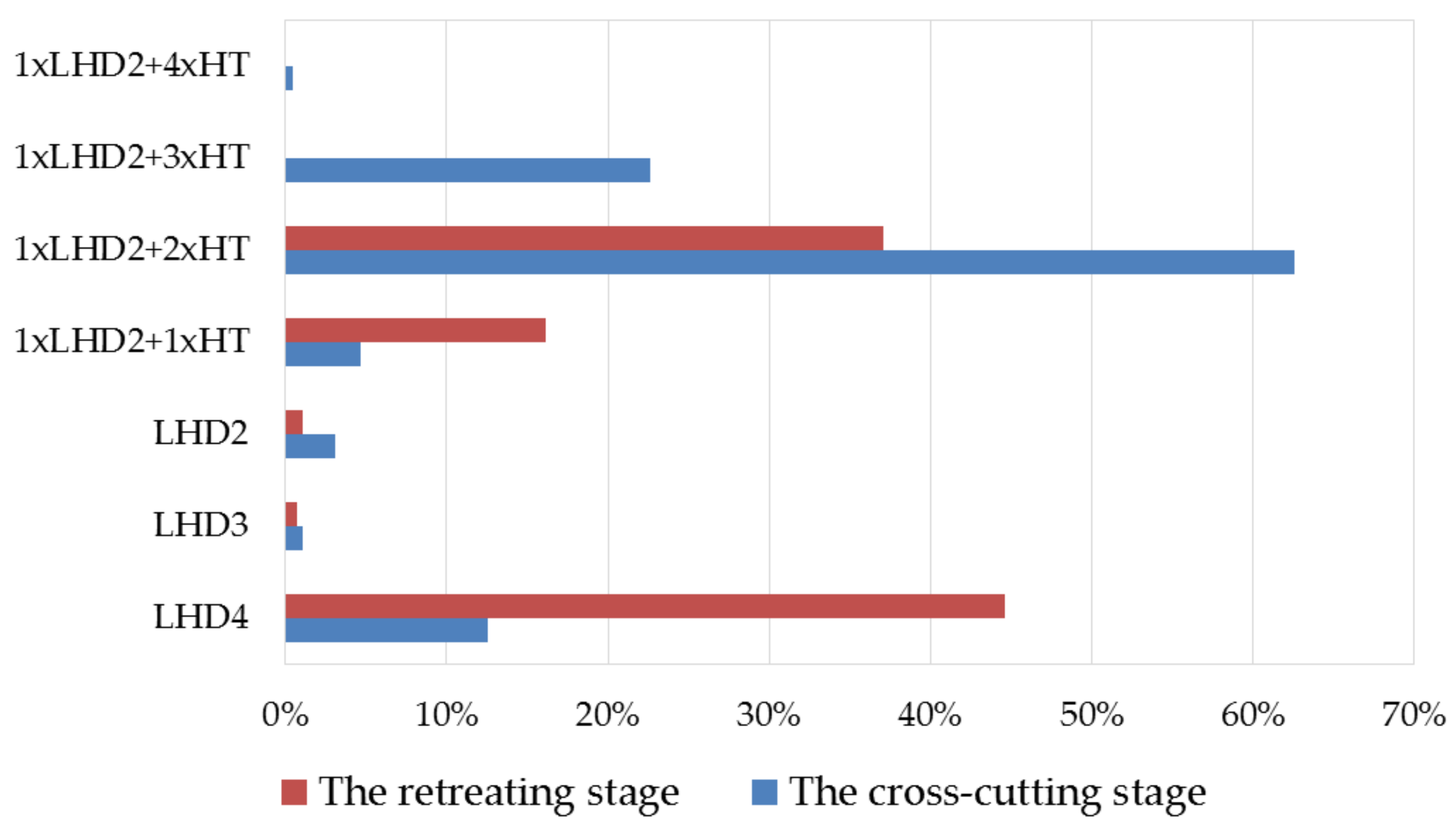 Applsci 11 05512 g009 550