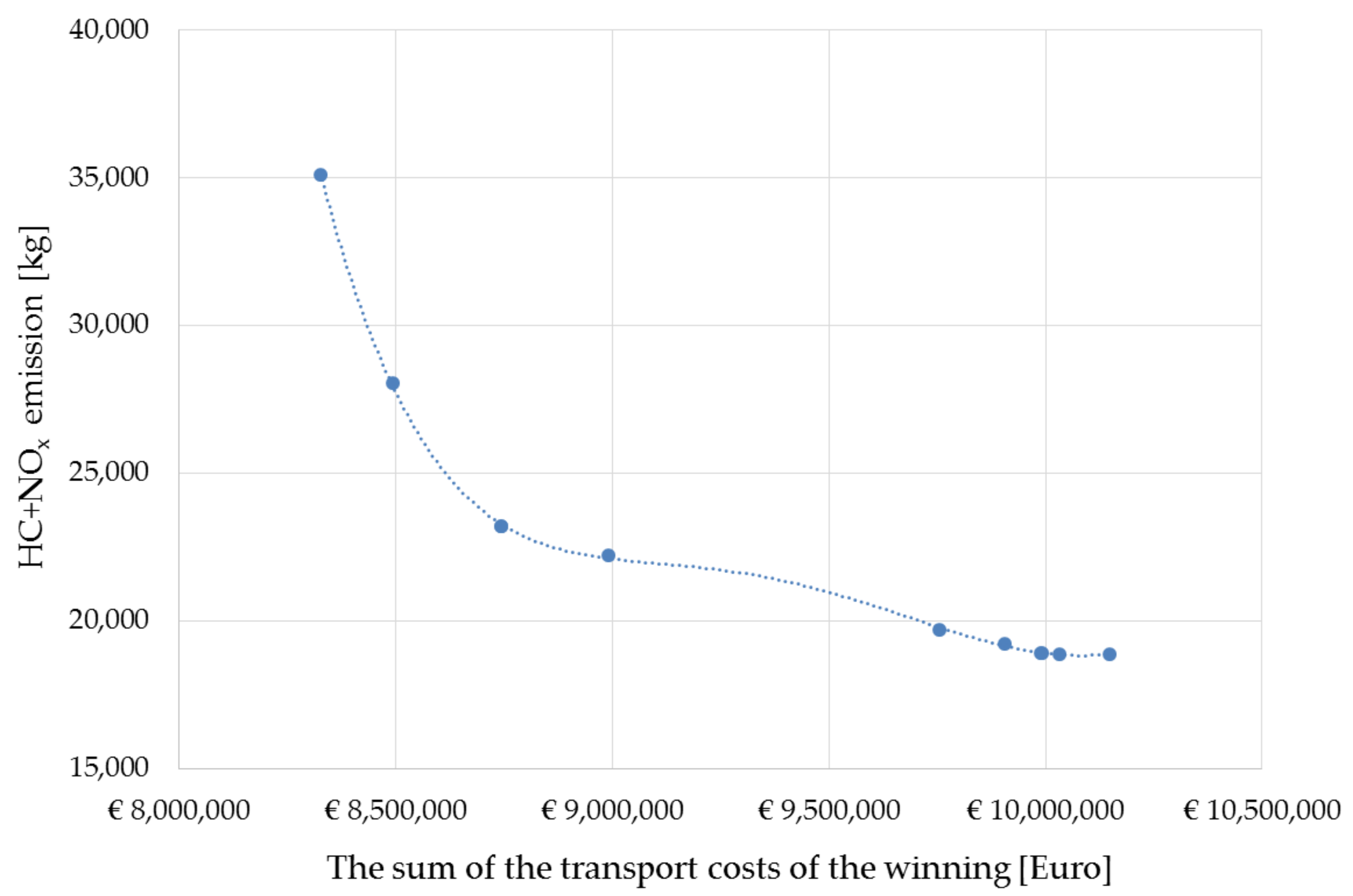 Applsci 11 05512 g010 550