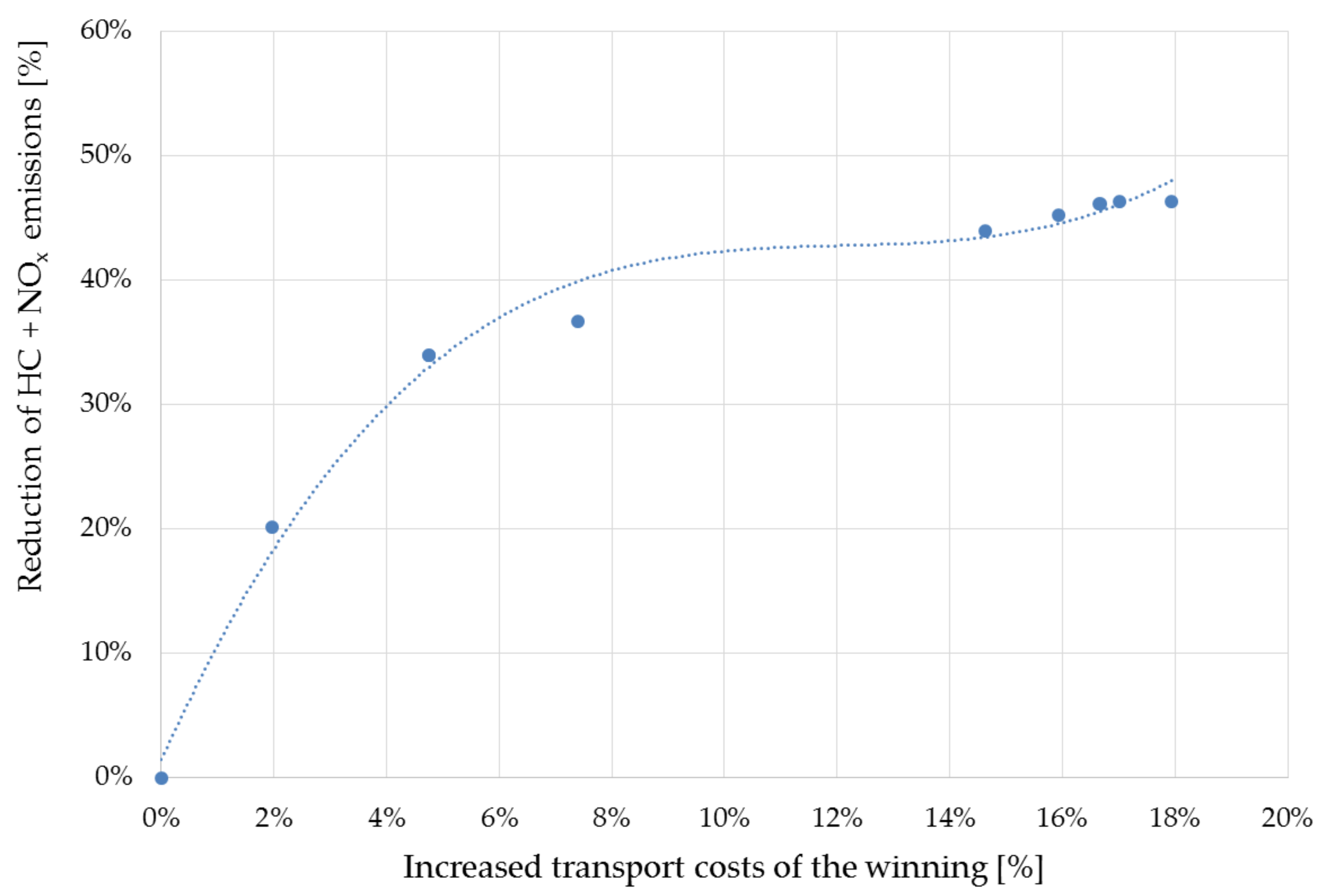 Applsci 11 05512 g011 550