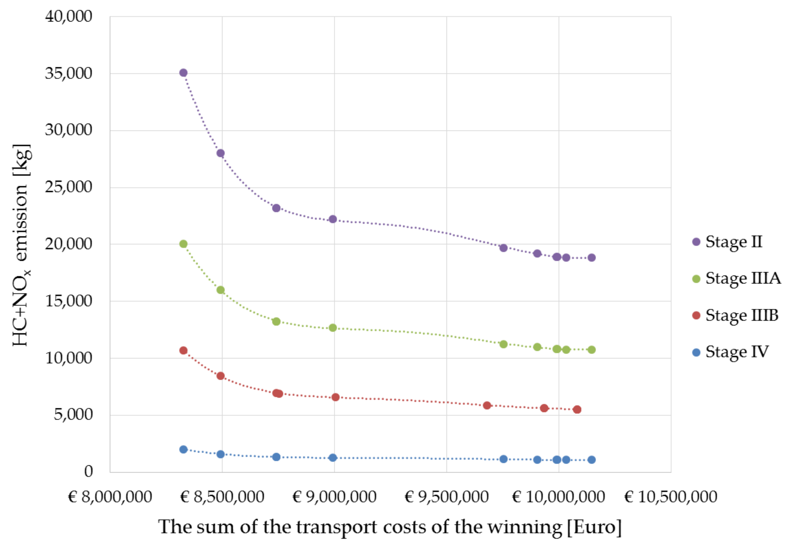 Applsci 11 05512 g012 550