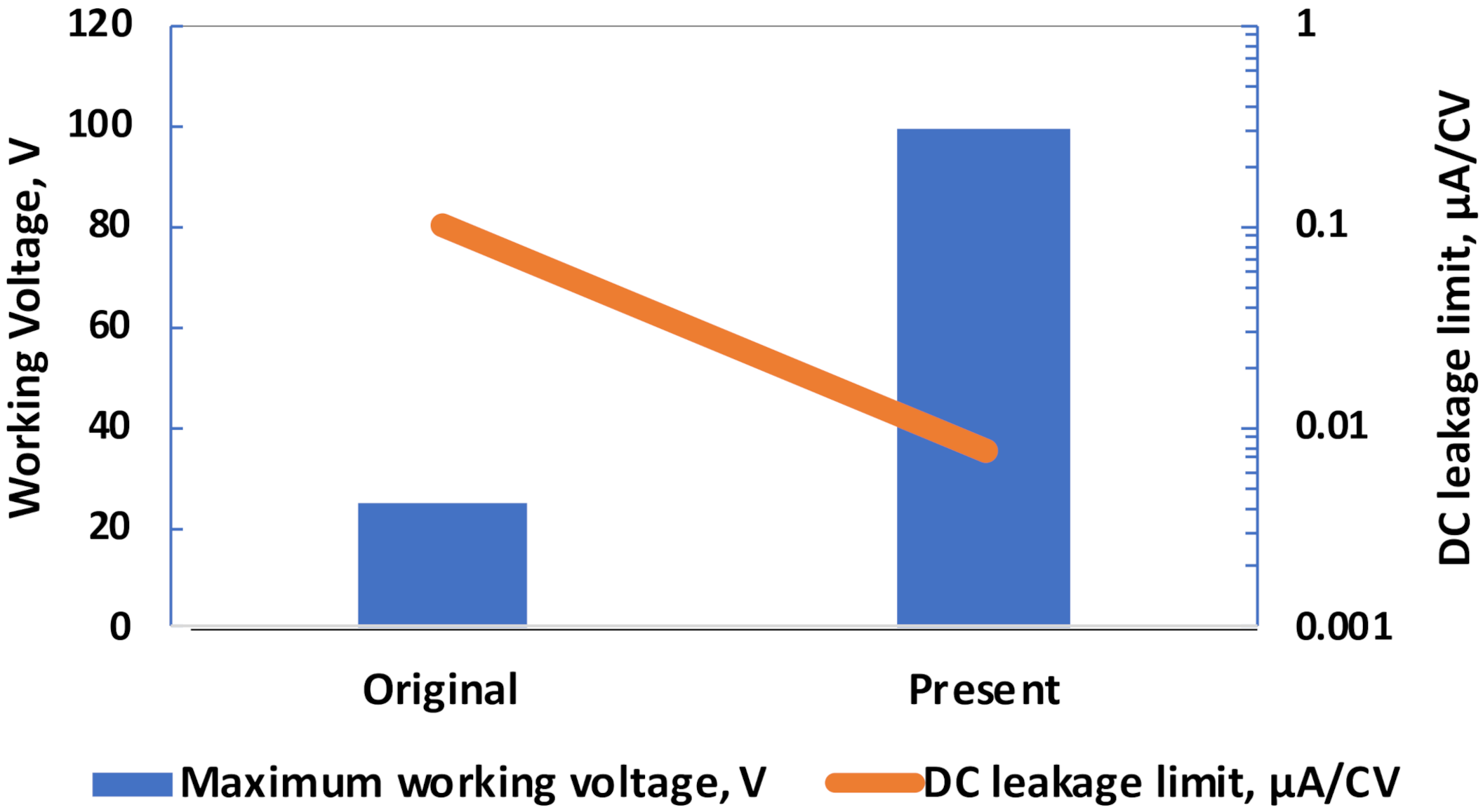 Applsci 11 05514 g001 550