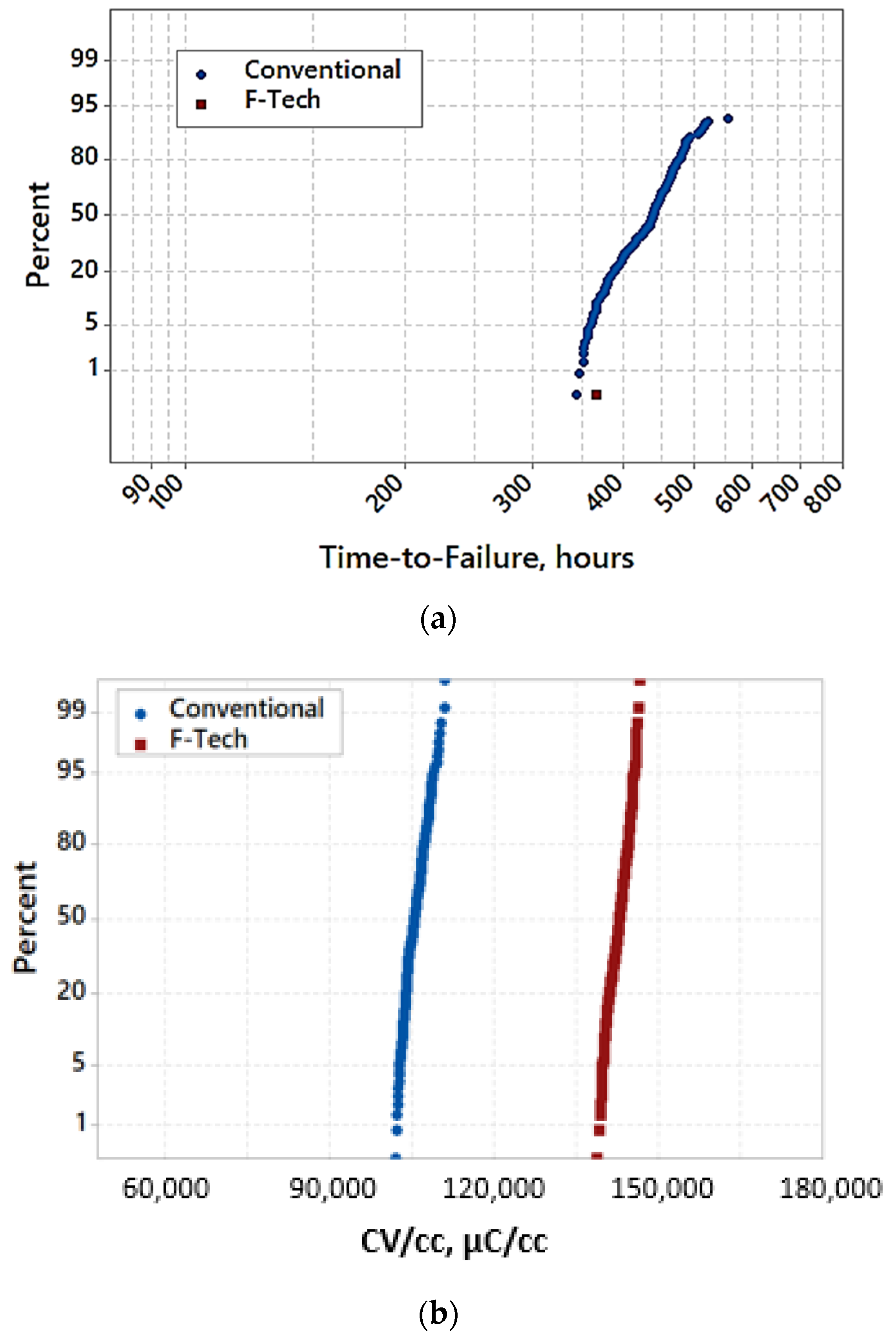 Applsci 11 05514 g005 550