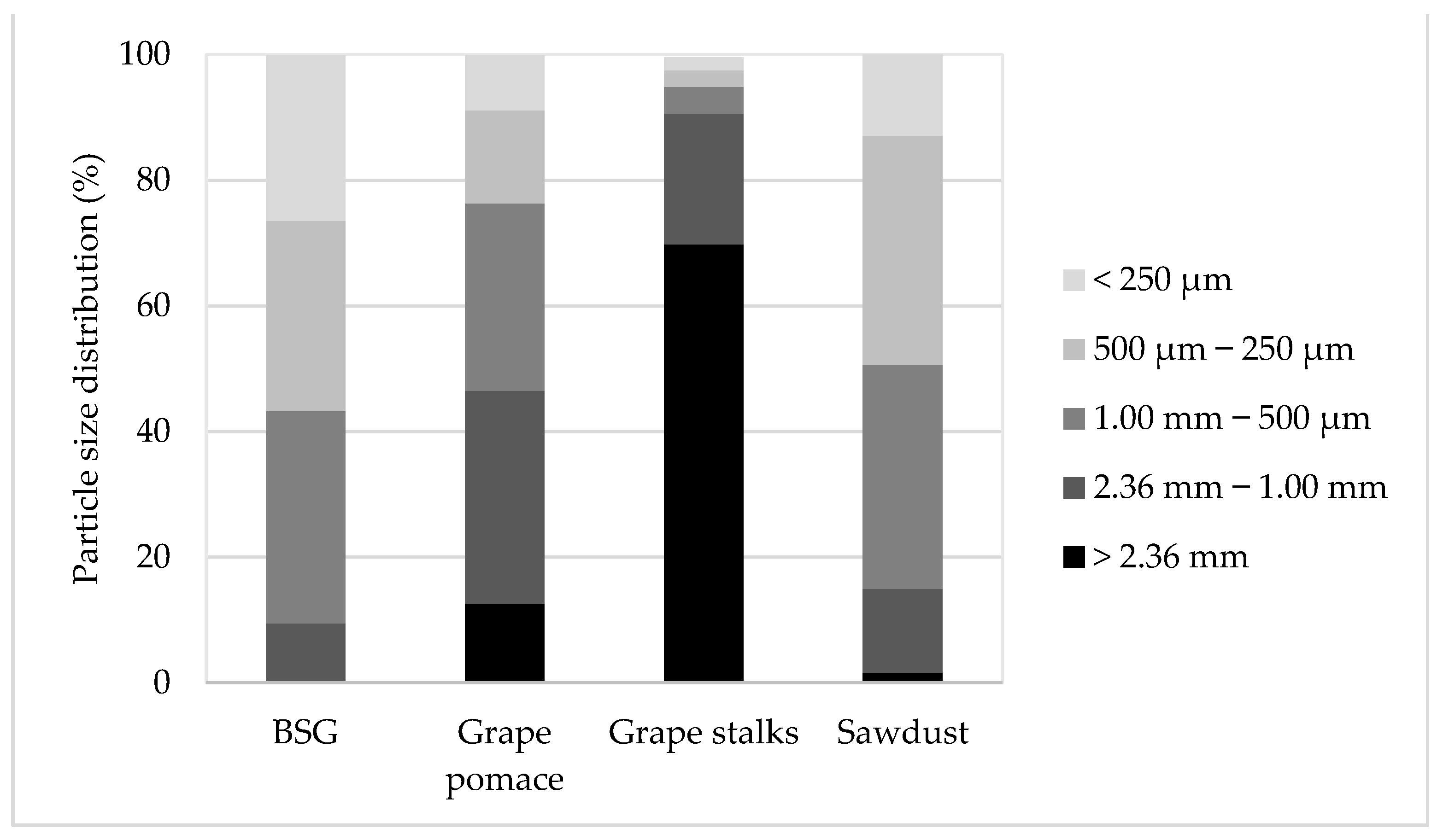 Applsci 11 05516 g002 Applsci 11 05516 g002