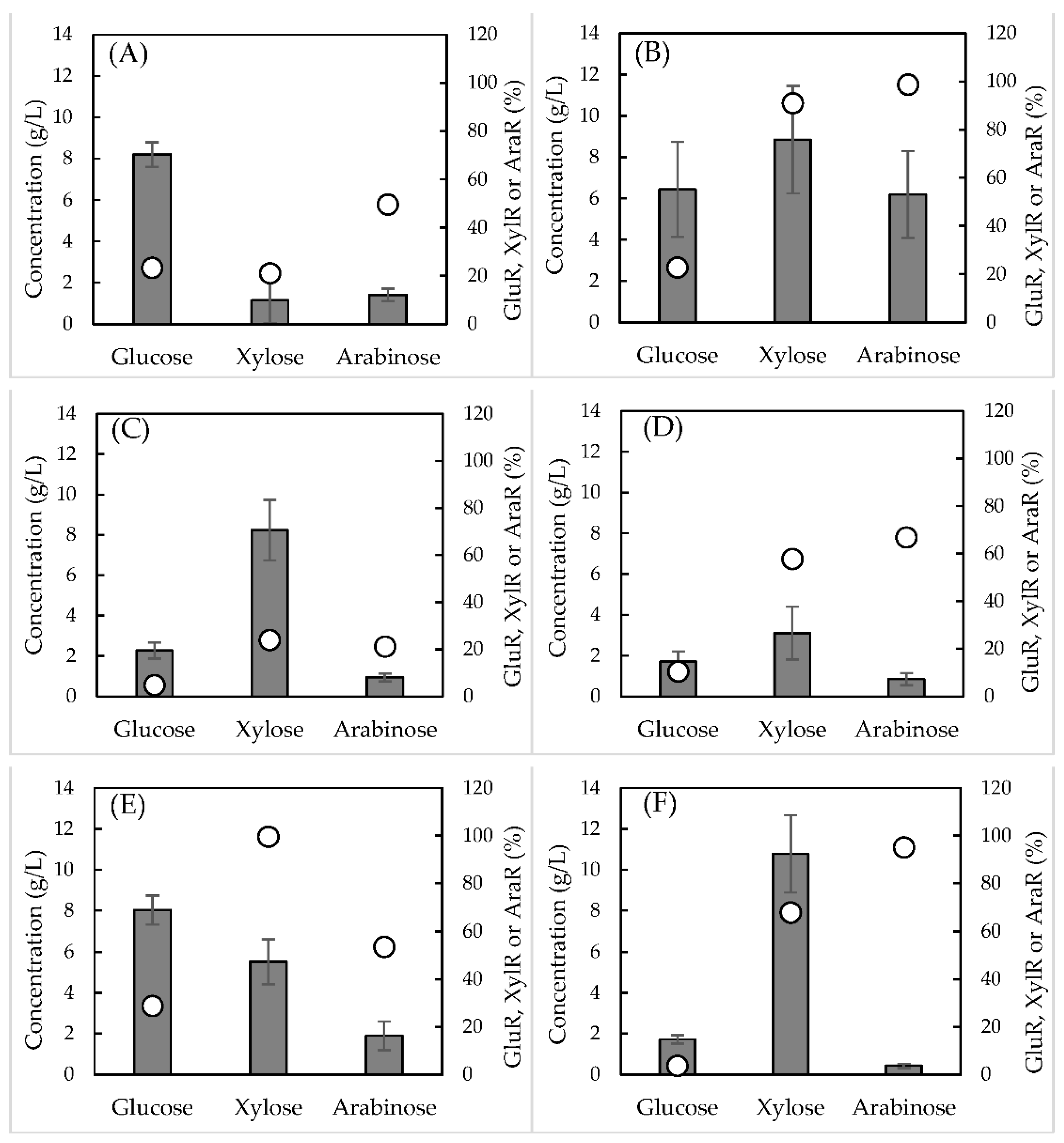 Applsci 11 05516 g003 Applsci 11 05516 g003