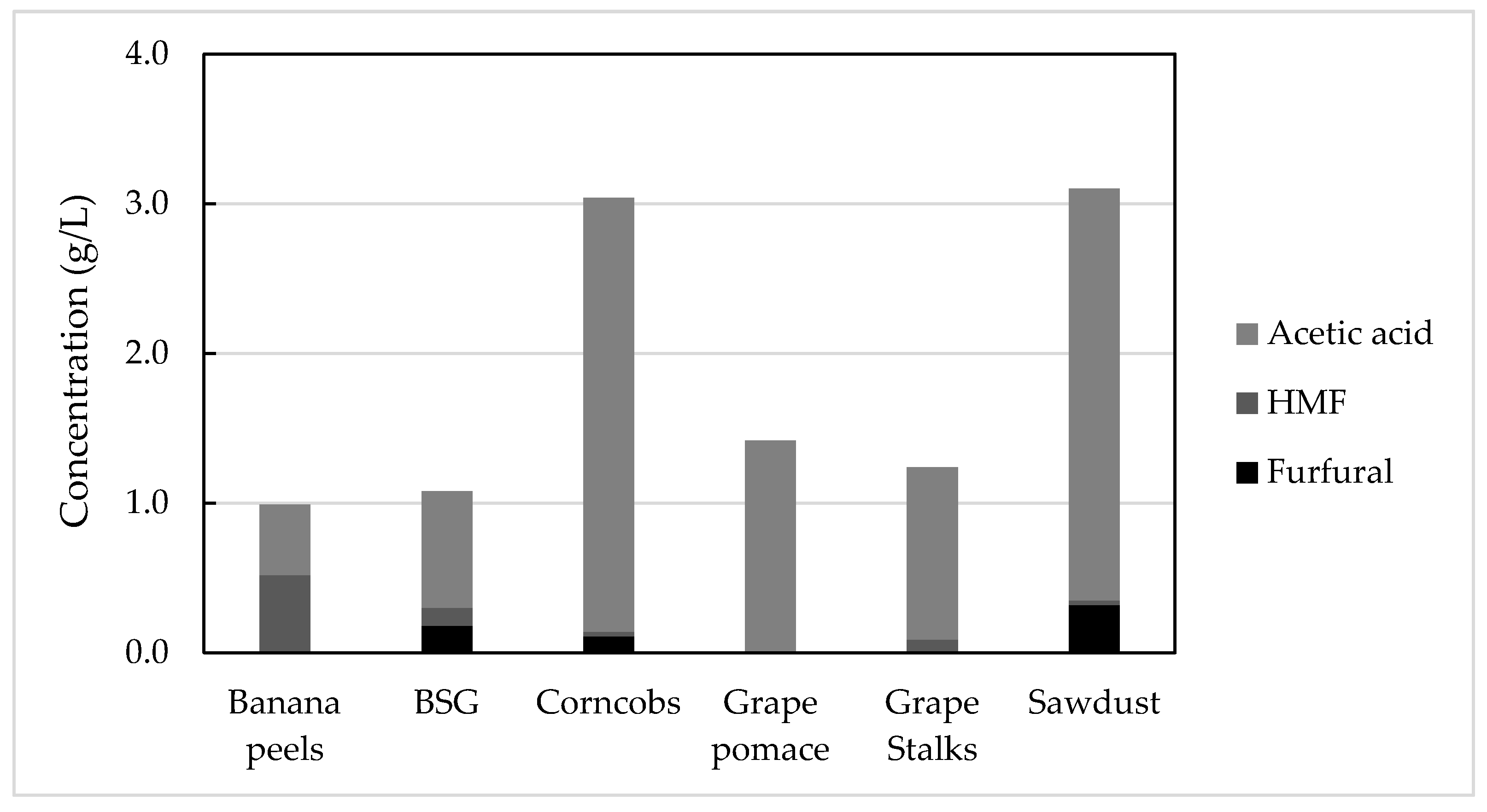 Applsci 11 05516 g004 Applsci 11 05516 g004