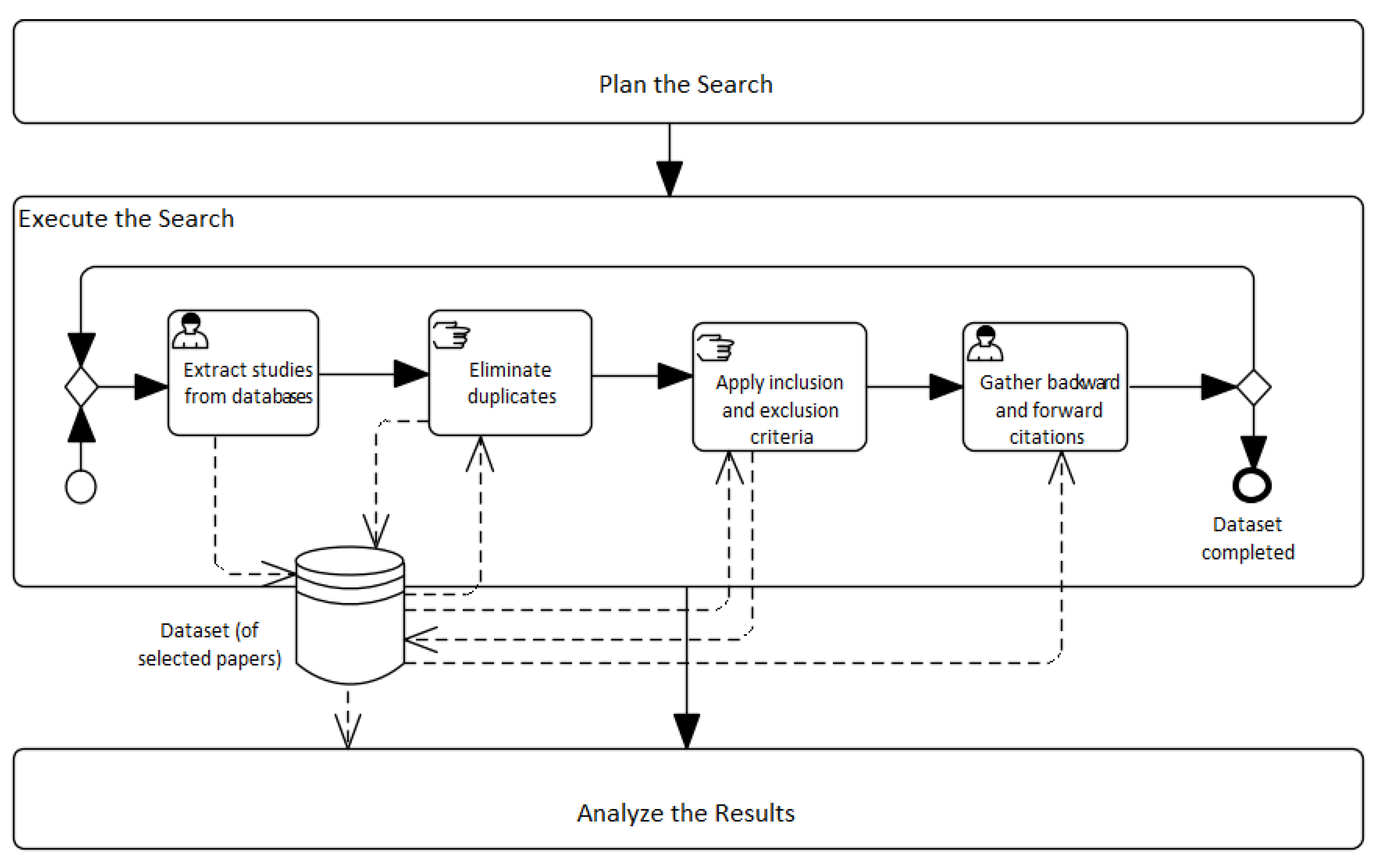 Applsci 11 05519 g001 Applsci 11 05519 g001