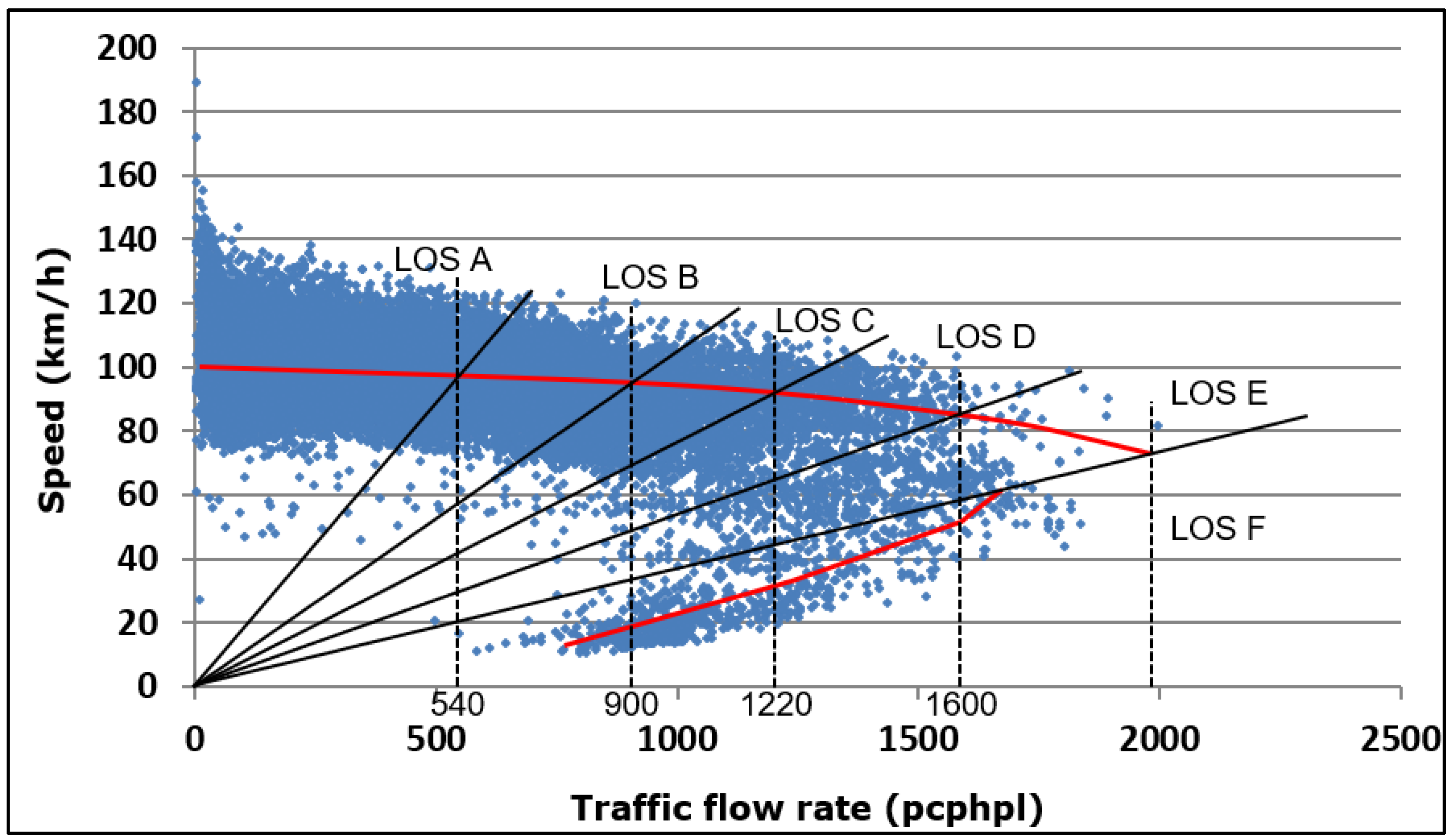 Applsci 11 05520 g003 Applsci 11 05520 g003