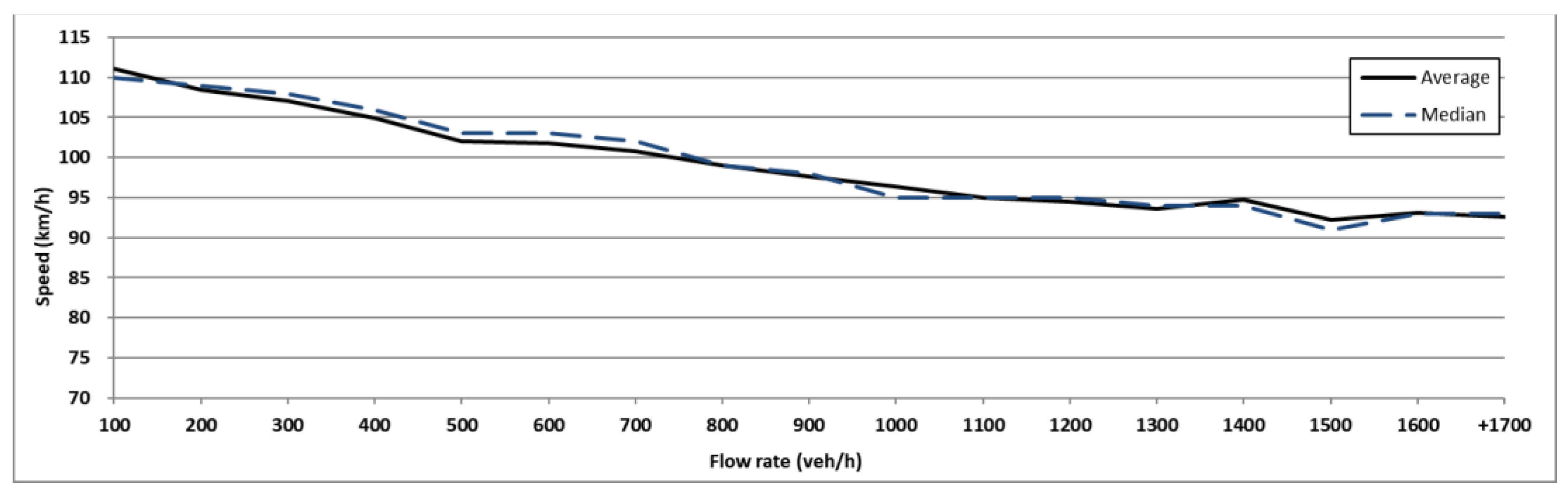 Applsci 11 05520 g004 Applsci 11 05520 g004