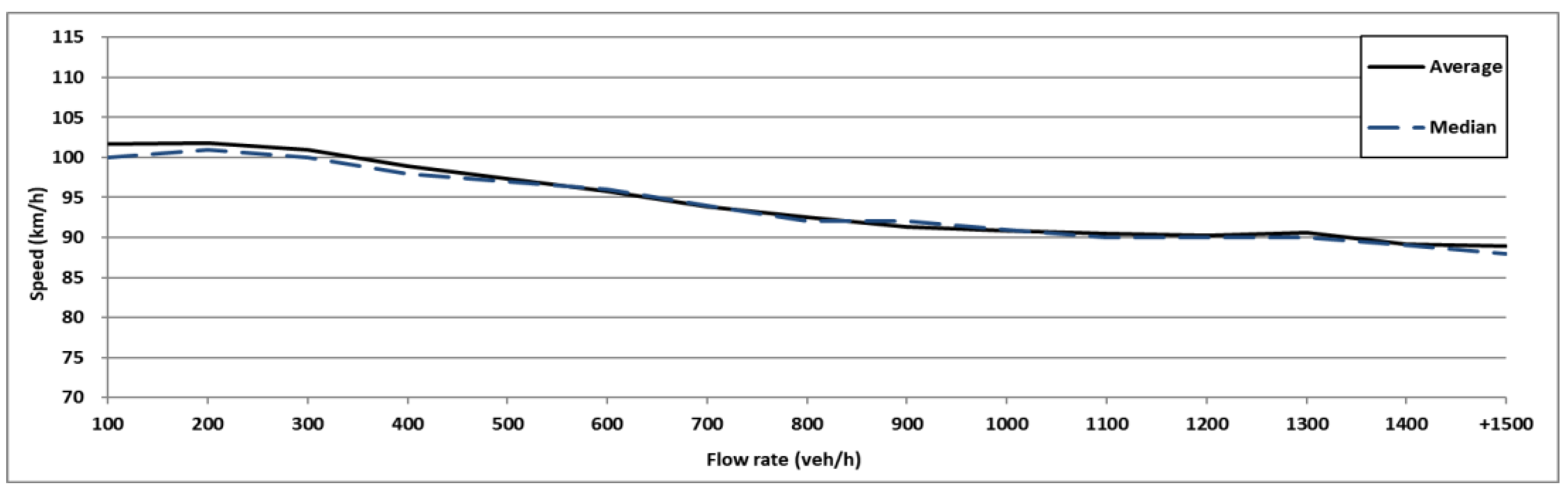 Applsci 11 05520 g005 Applsci 11 05520 g005