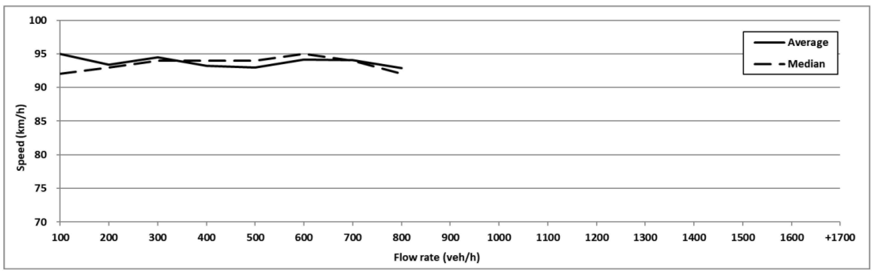 Applsci 11 05520 g007 Applsci 11 05520 g007