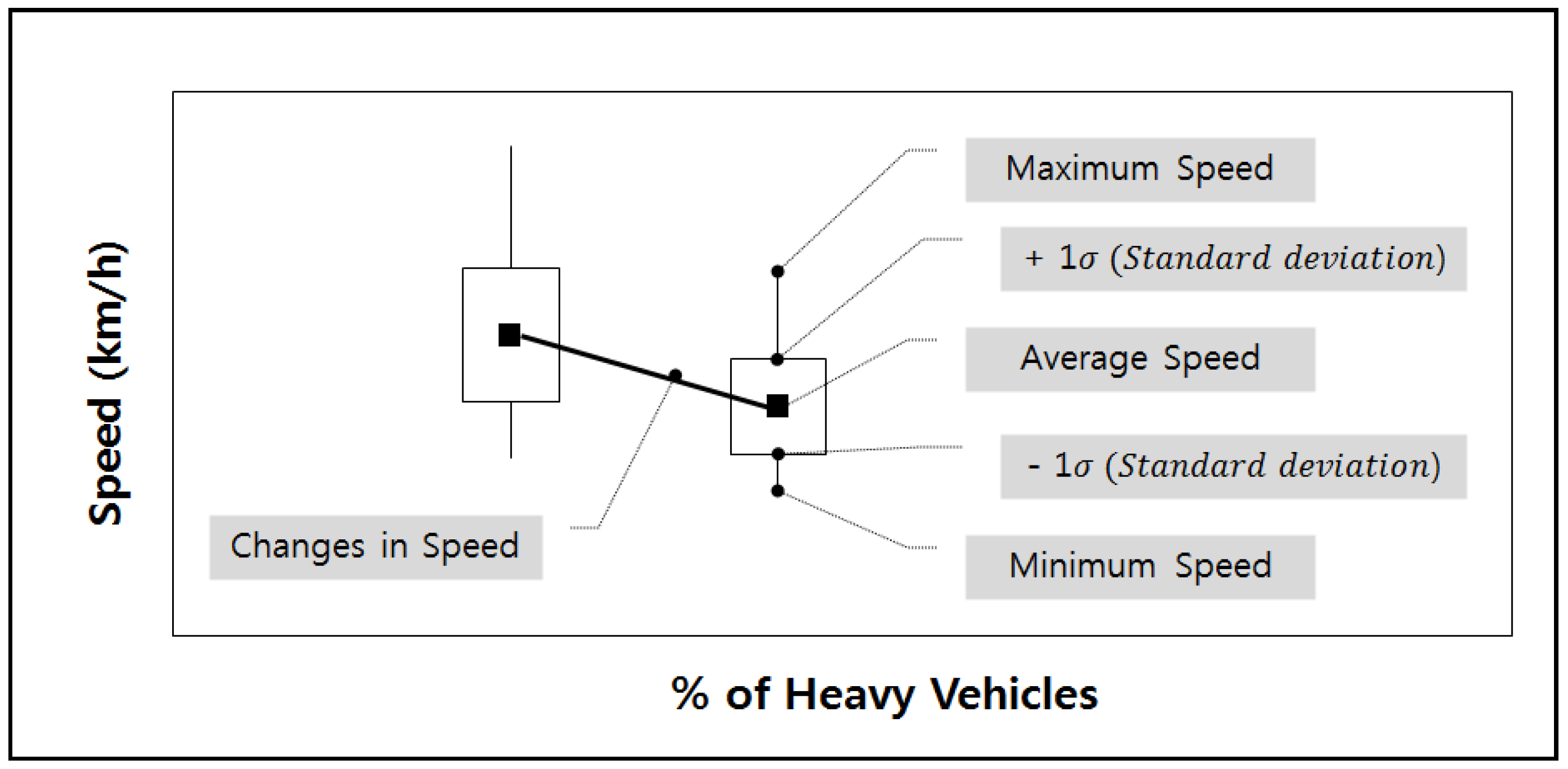 Applsci 11 05520 g008 Applsci 11 05520 g008