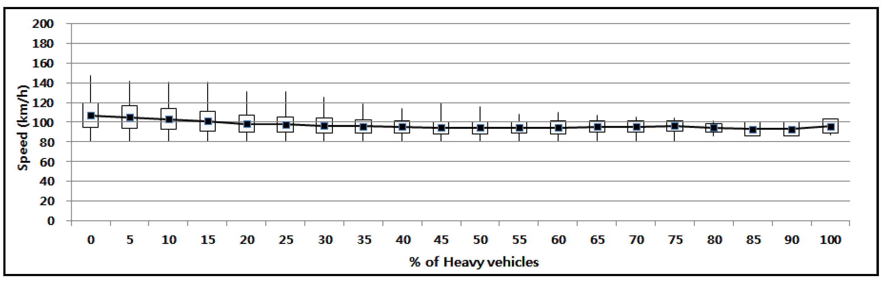 Applsci 11 05520 g010 Applsci 11 05520 g010