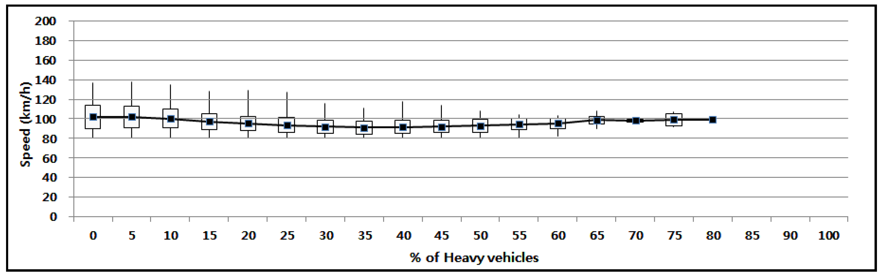 Applsci 11 05520 g011 Applsci 11 05520 g011