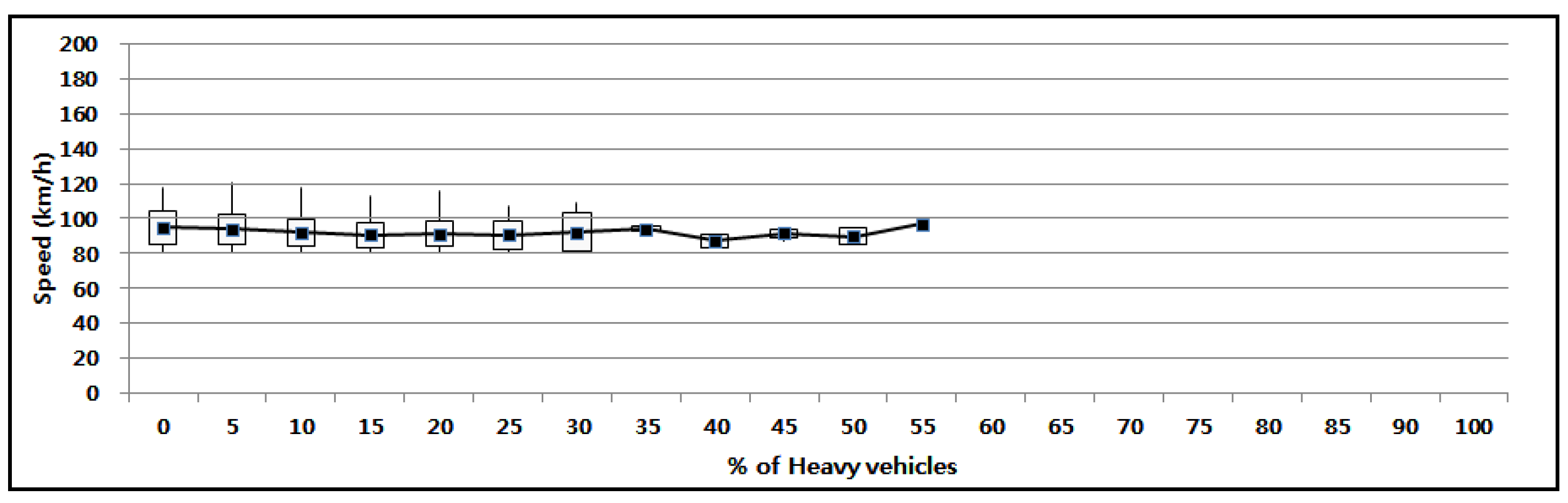 Applsci 11 05520 g014 Applsci 11 05520 g014