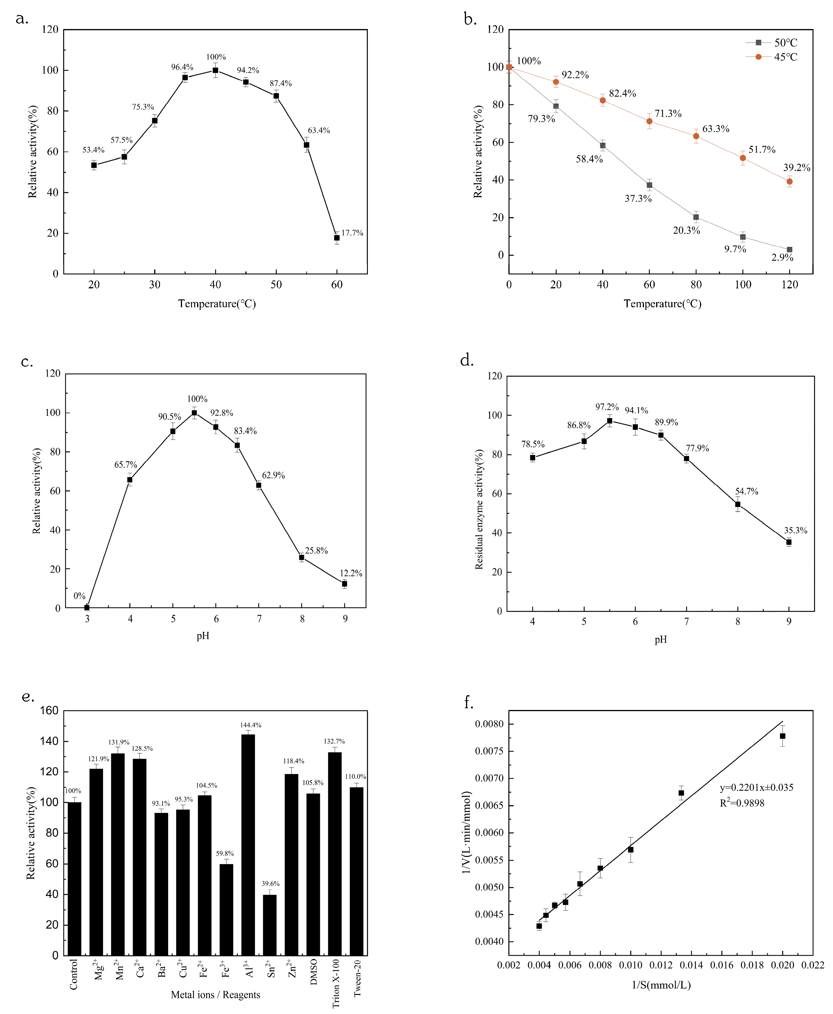 Applsci 11 05521 g003 Applsci 11 05521 g003