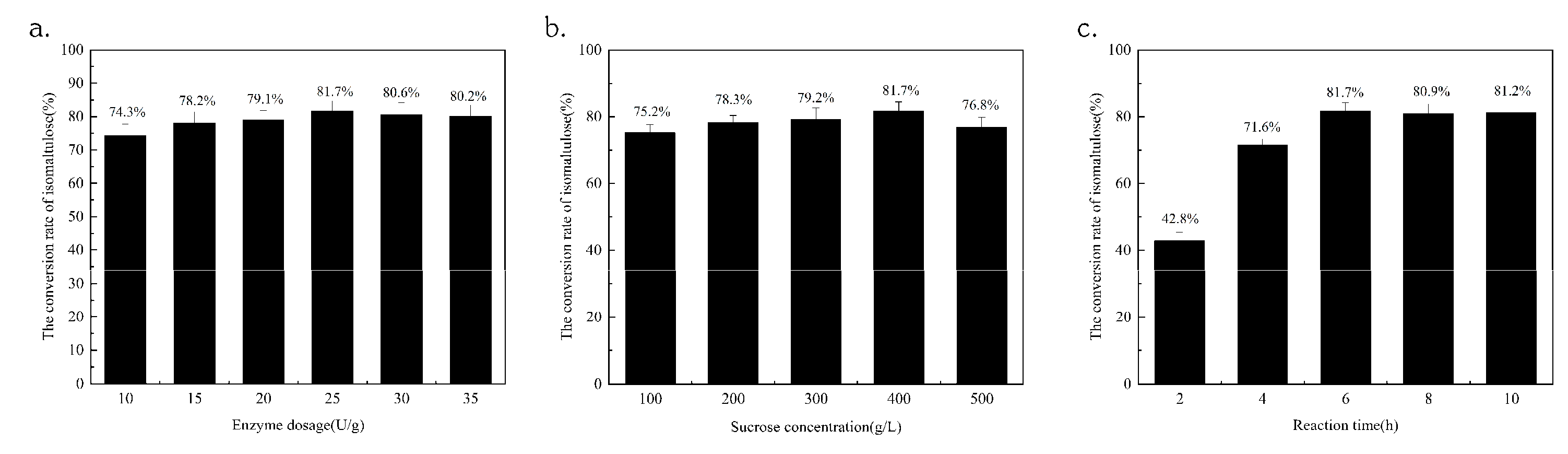 Applsci 11 05521 g004 Applsci 11 05521 g004