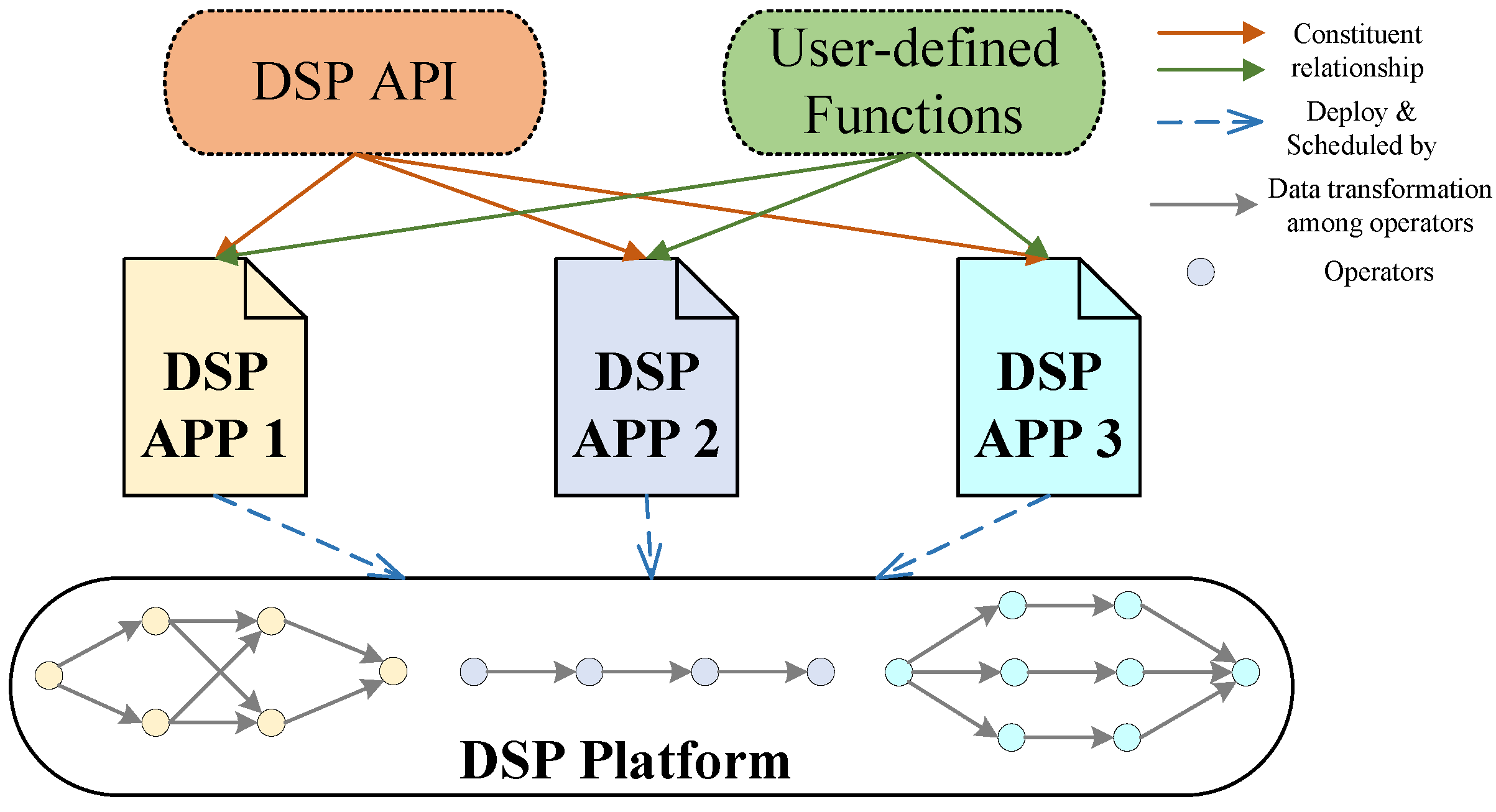 Applsci 11 05523 g001