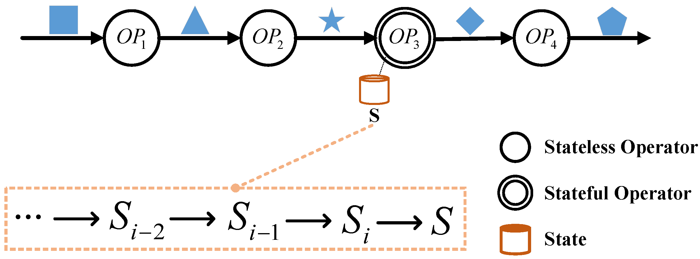 Applsci 11 05523 g003