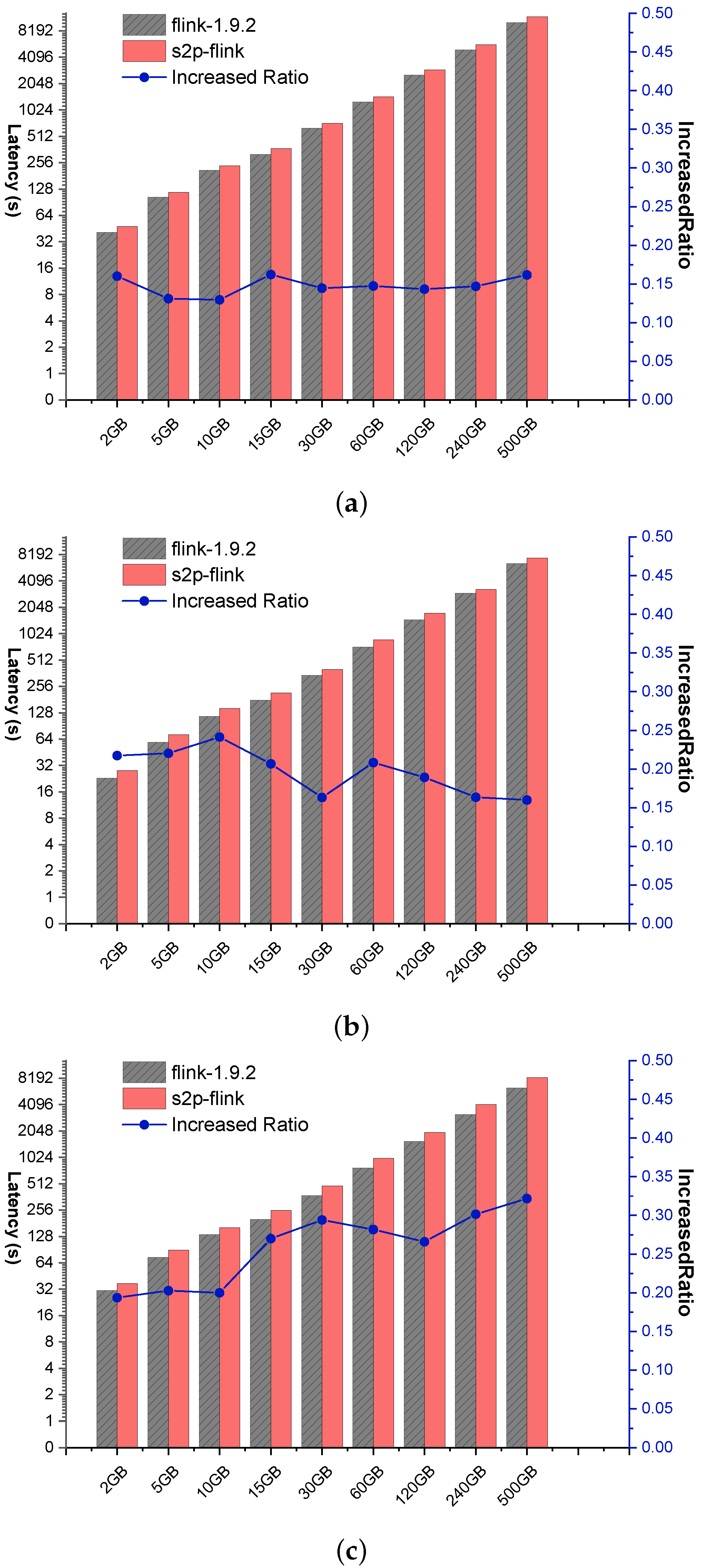Applsci 11 05523 g011