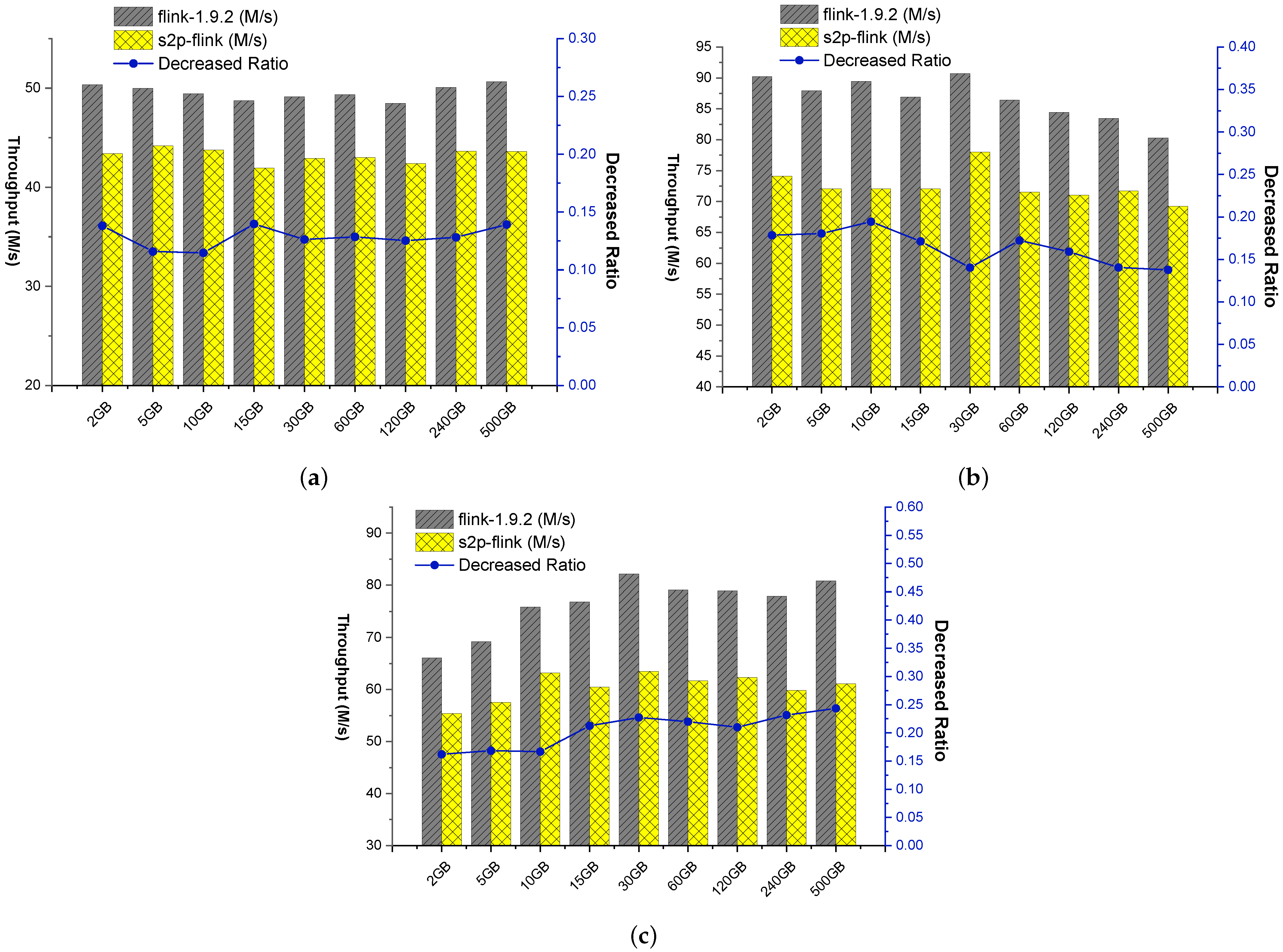 Applsci 11 05523 g012