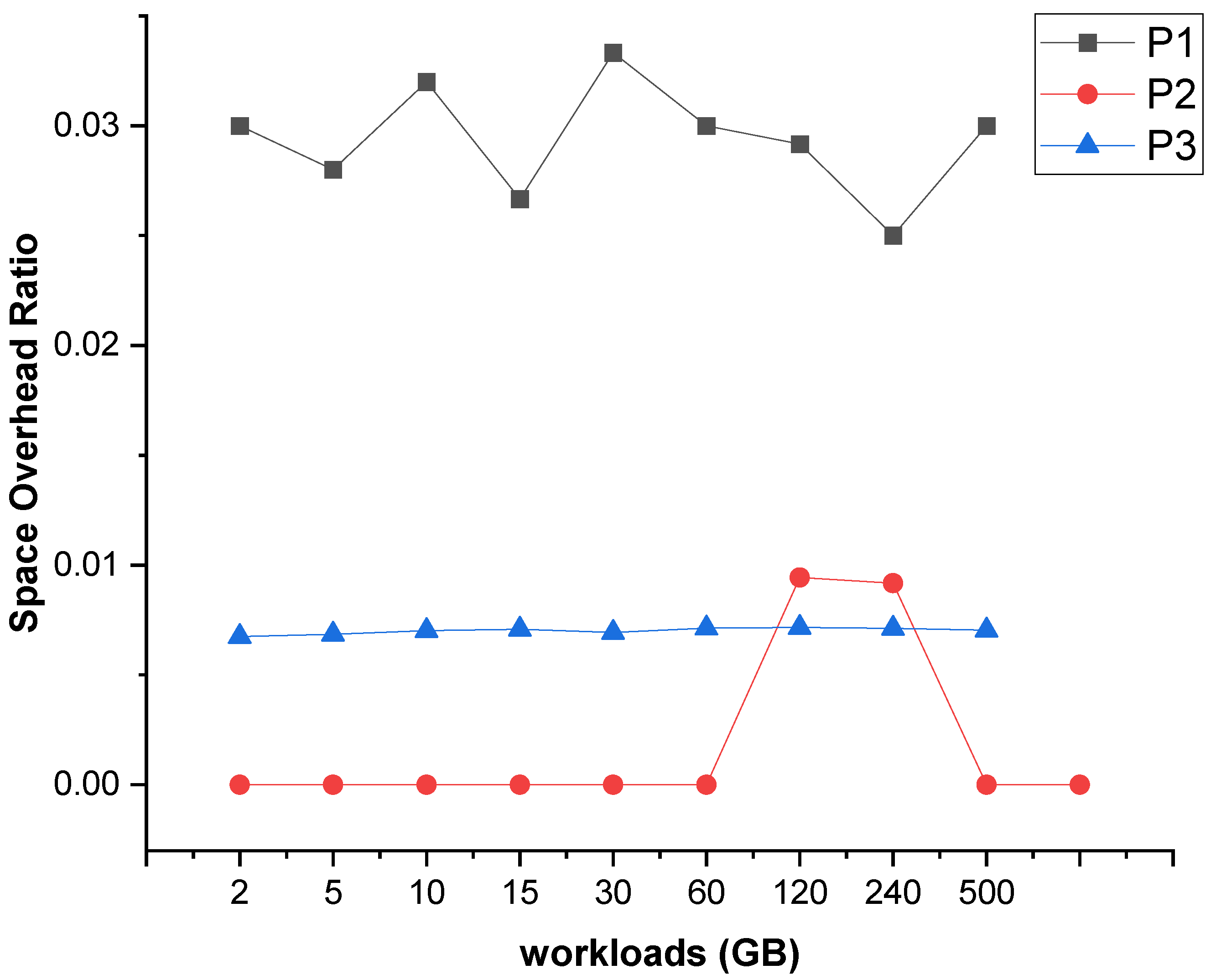 Applsci 11 05523 g013