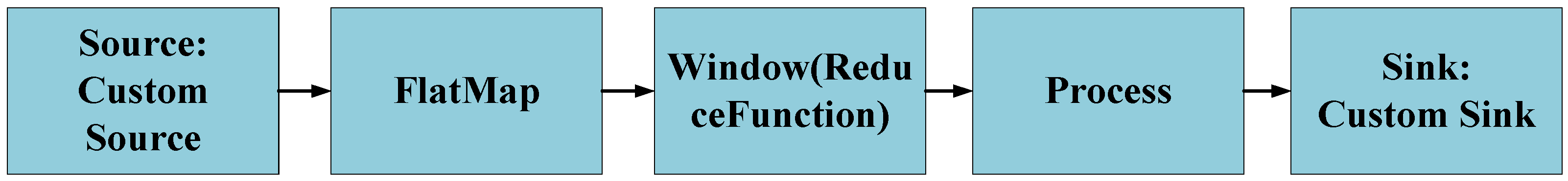 Applsci 11 05523 g015