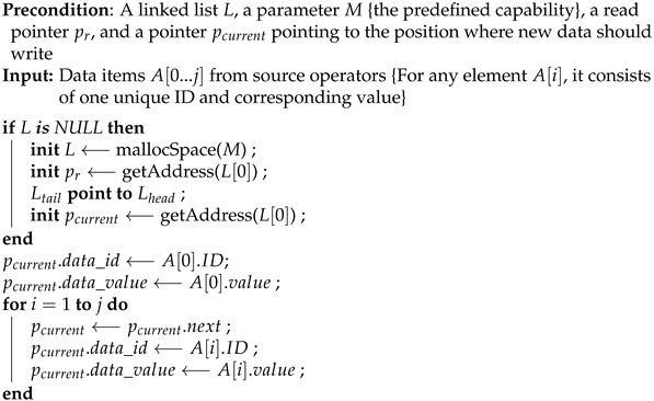 Applsci 11 05523 i002