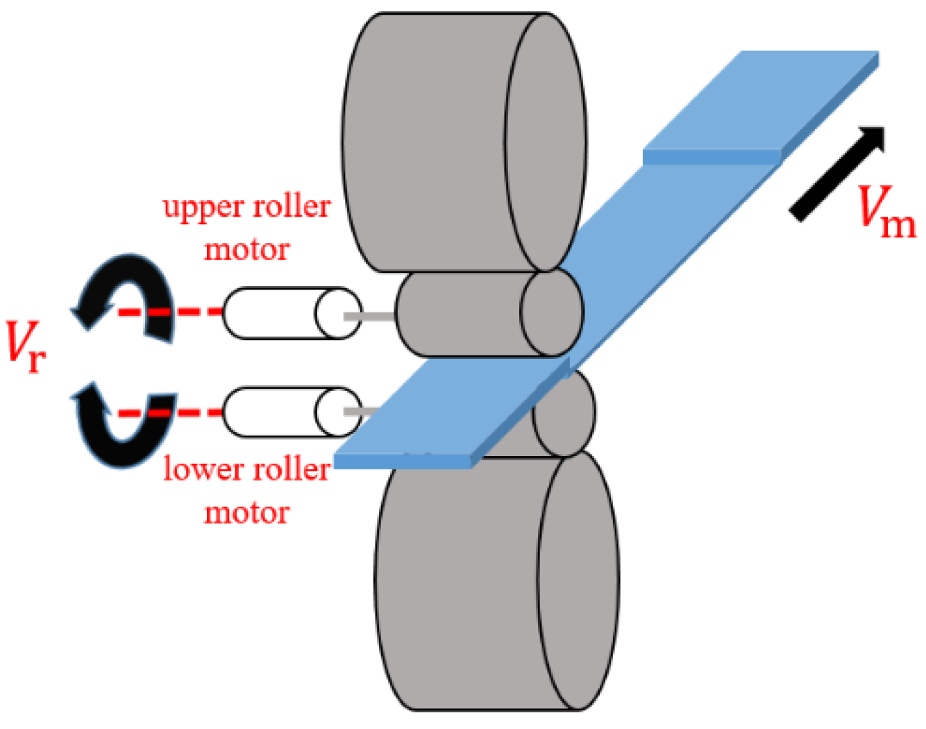 Applsci 11 05526 g002