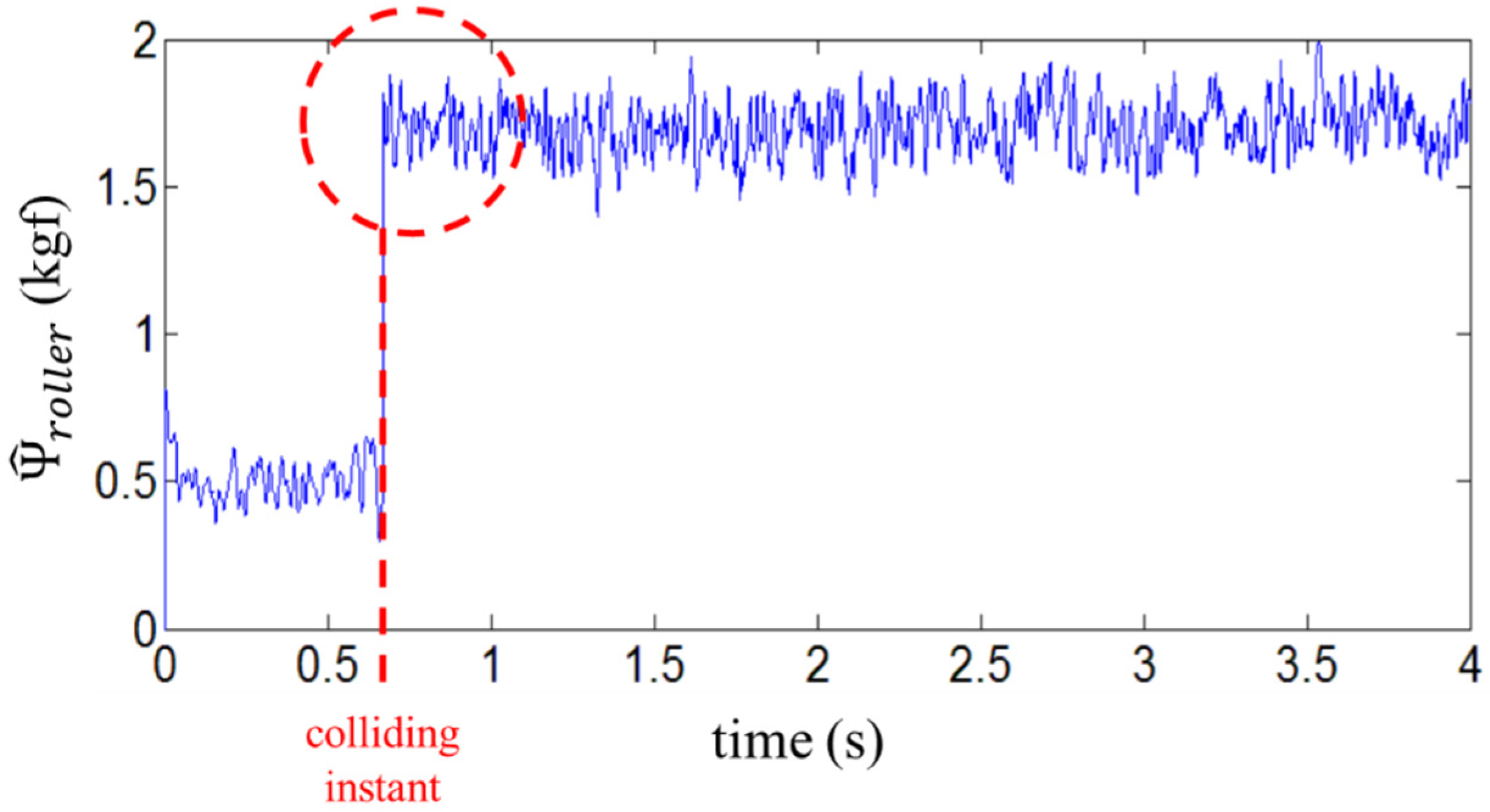 Applsci 11 05526 g005