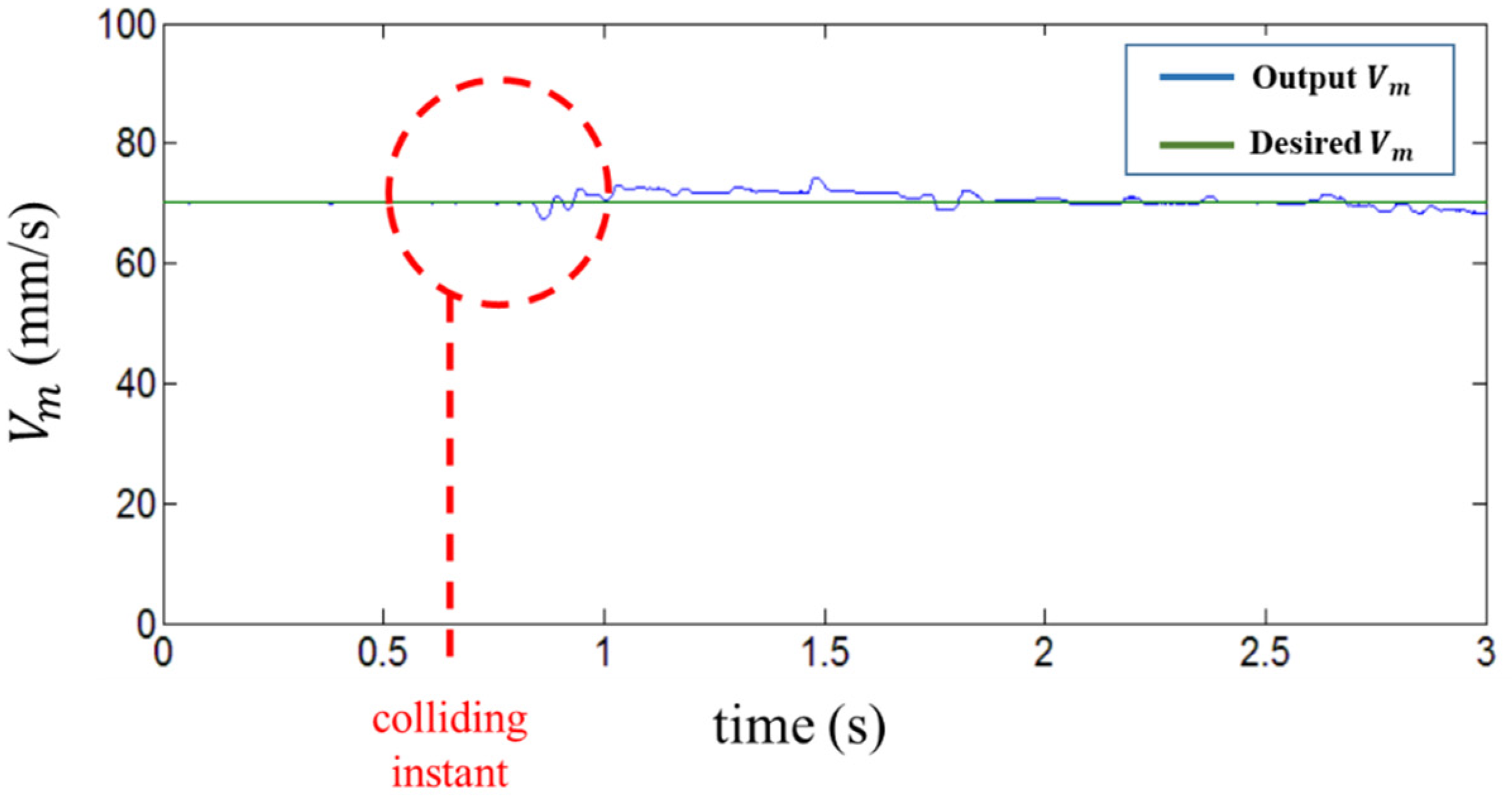 Applsci 11 05526 g006