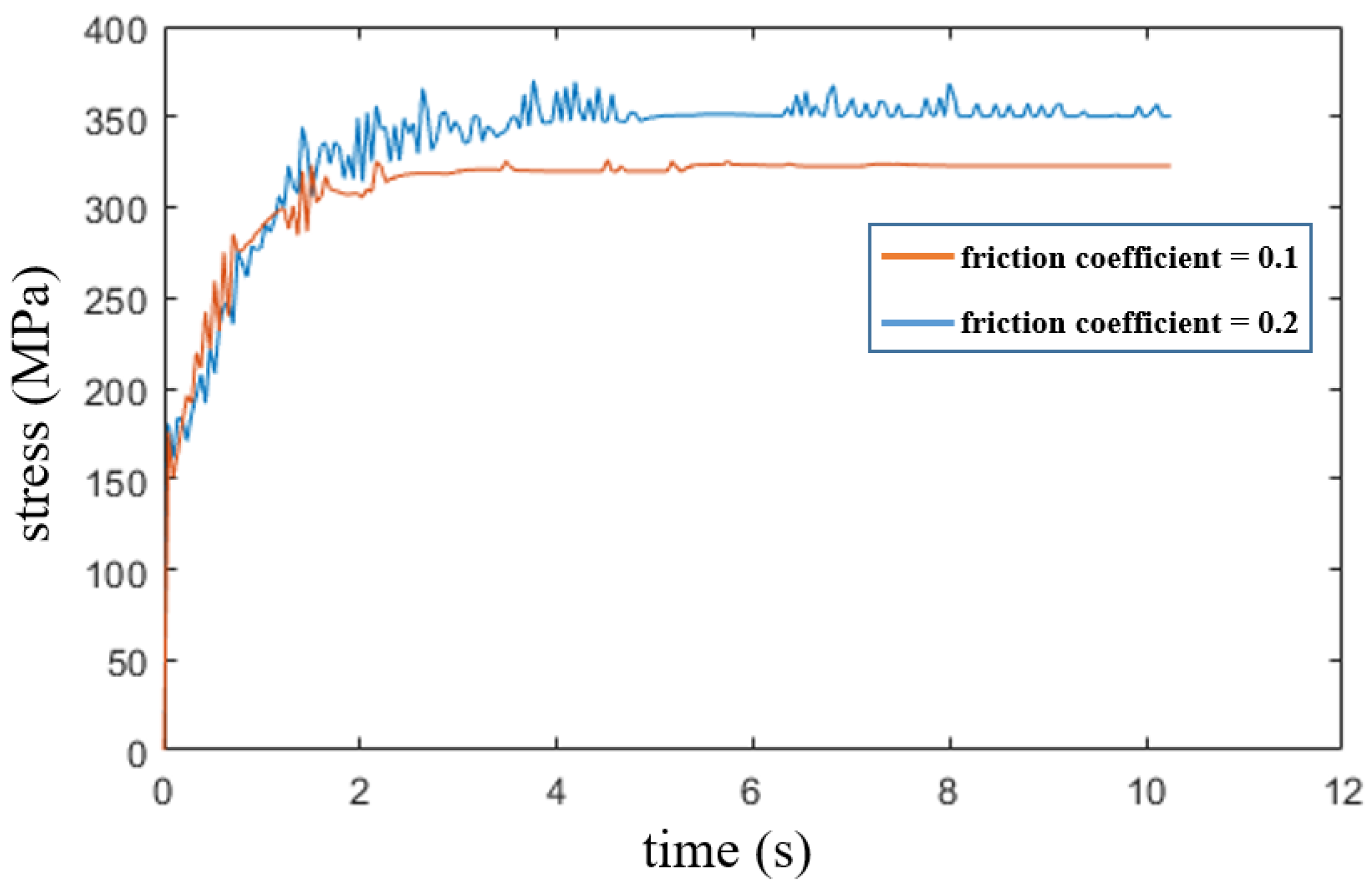 Applsci 11 05526 g008