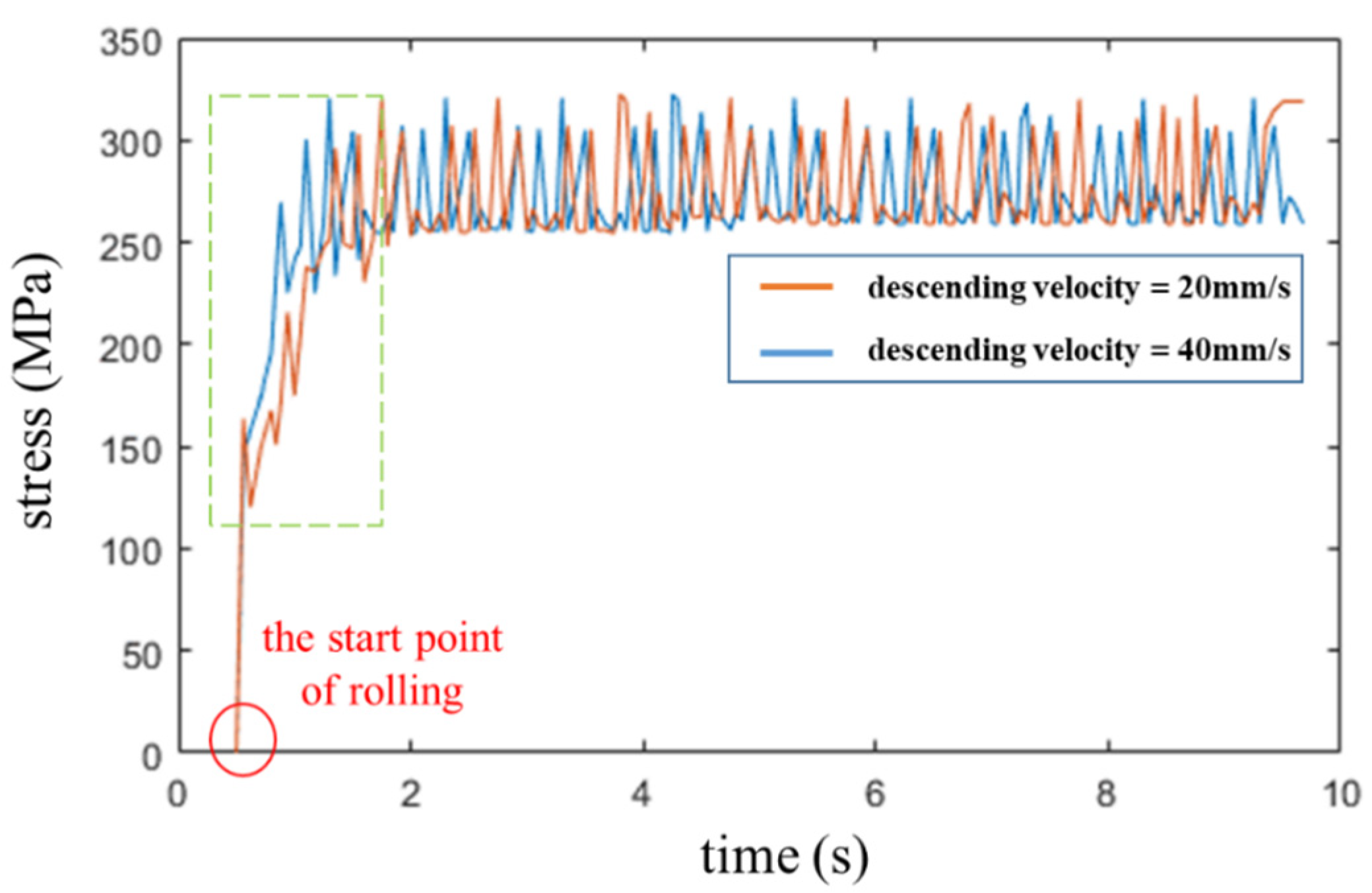 Applsci 11 05526 g009