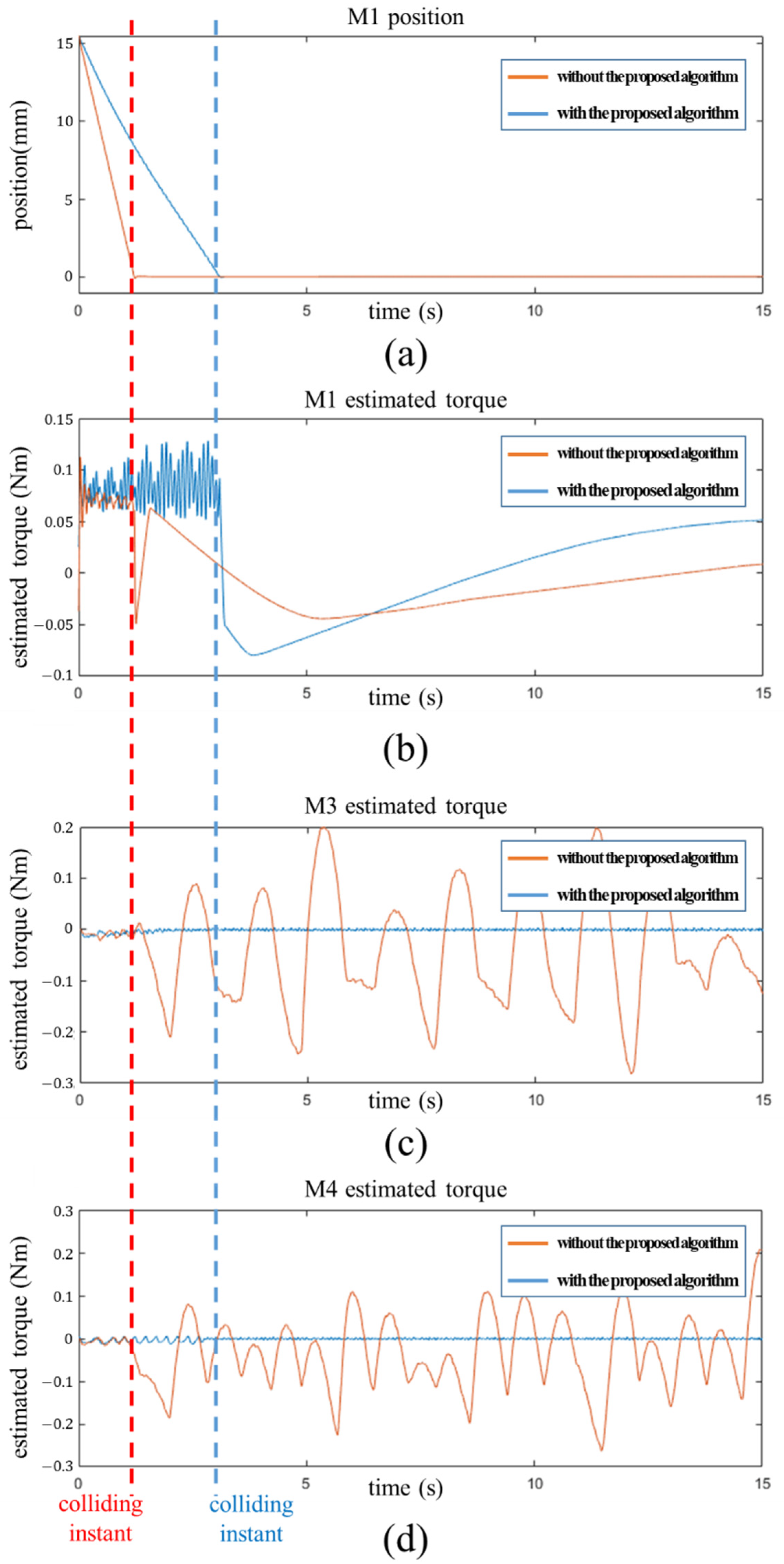 Applsci 11 05526 g014