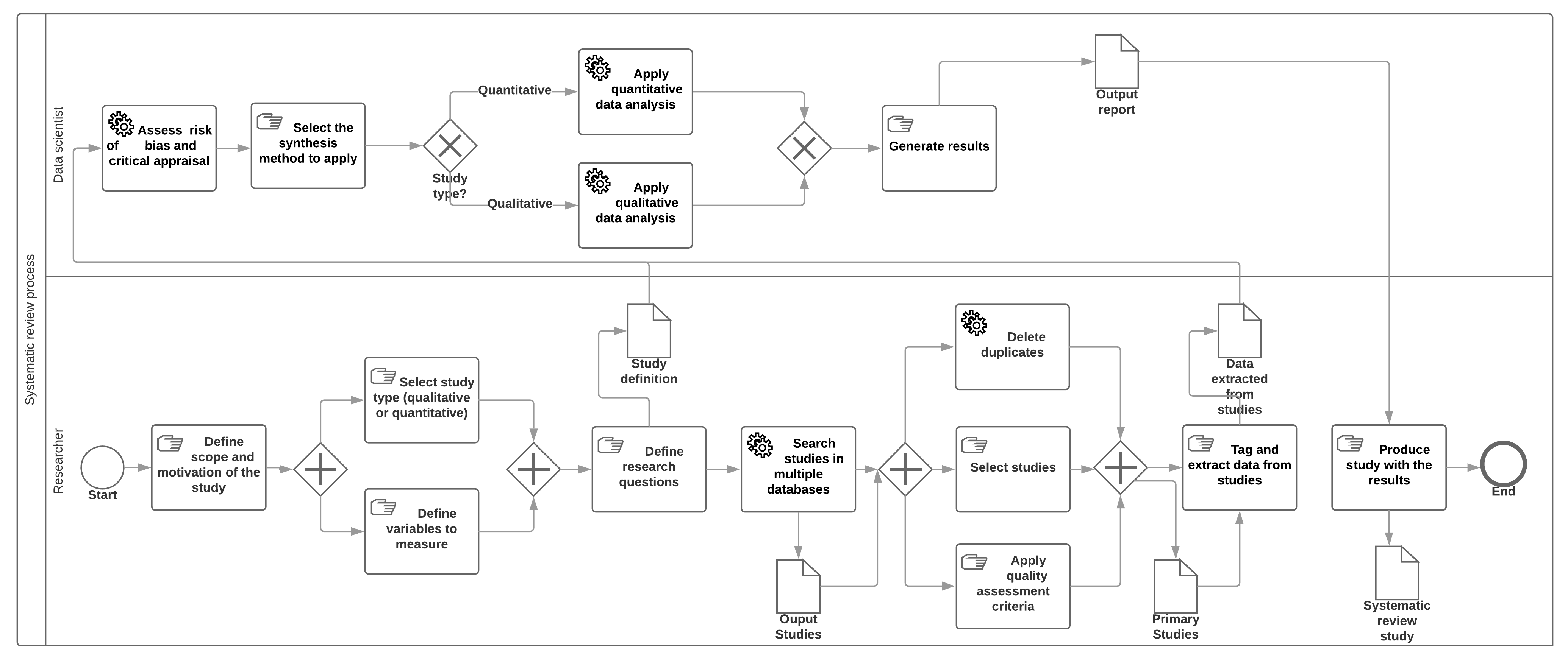 Applsci 11 05527 g001 Applsci 11 05527 g001