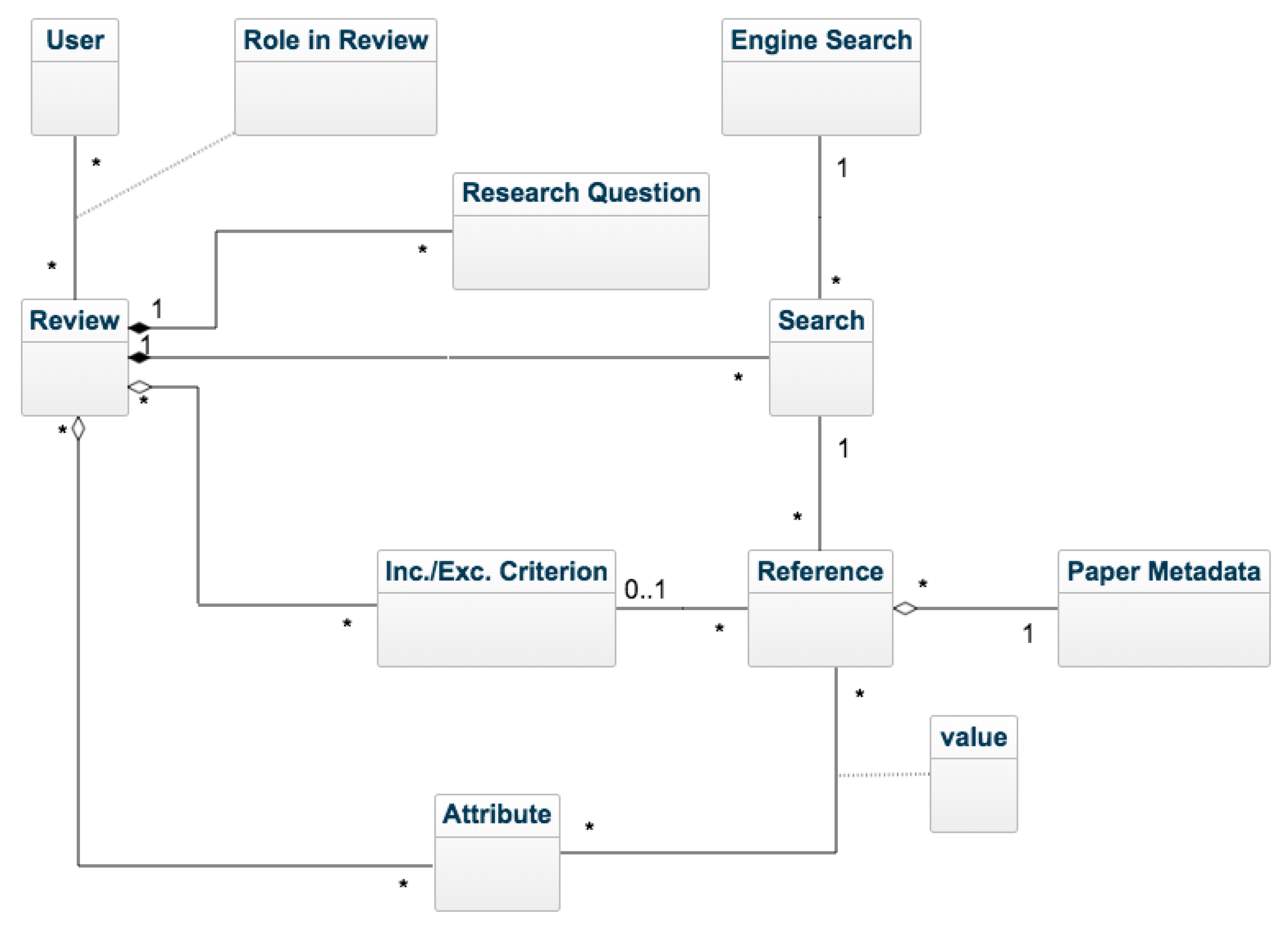 Applsci 11 05527 g002 Applsci 11 05527 g002