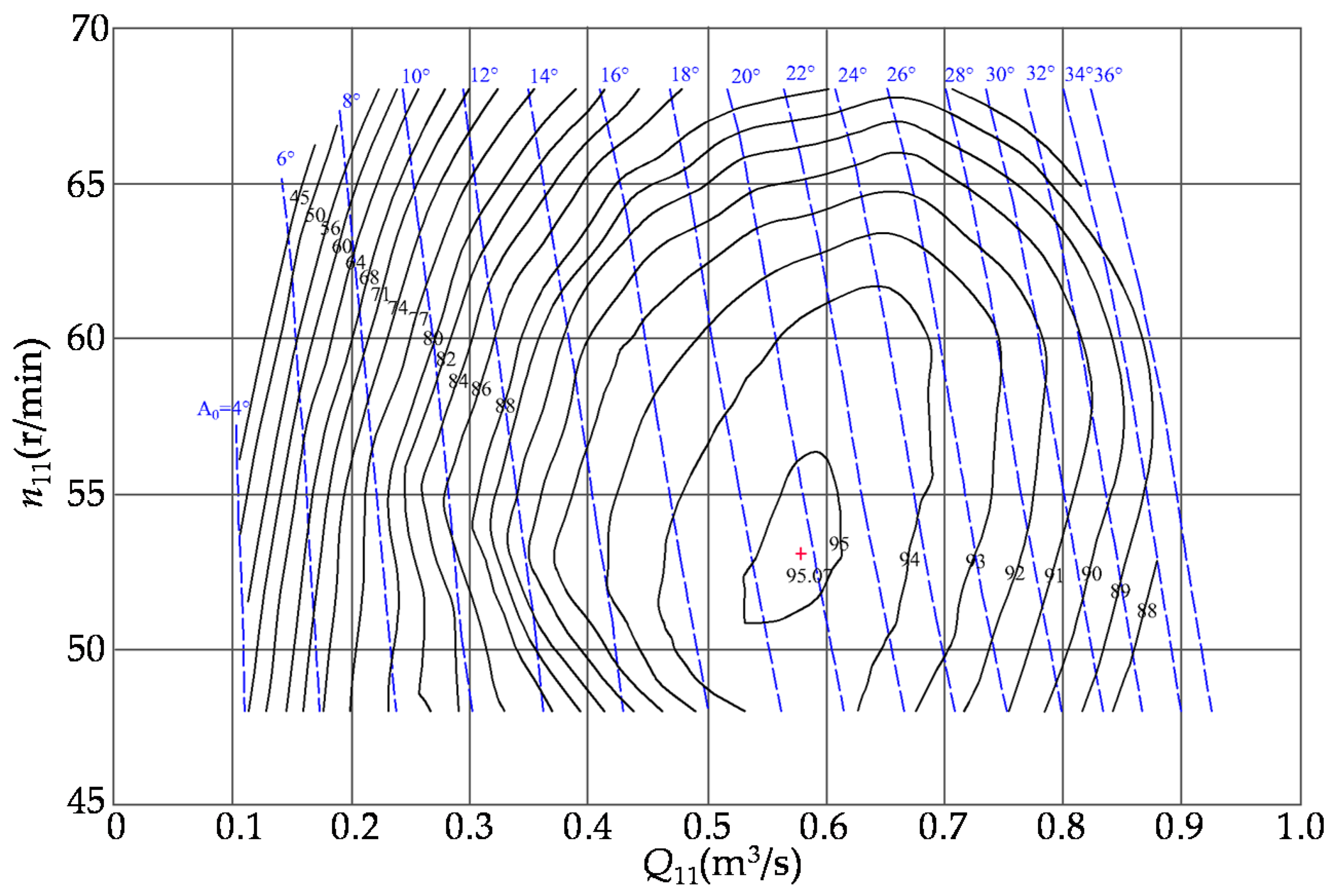 Applsci 11 05529 g002