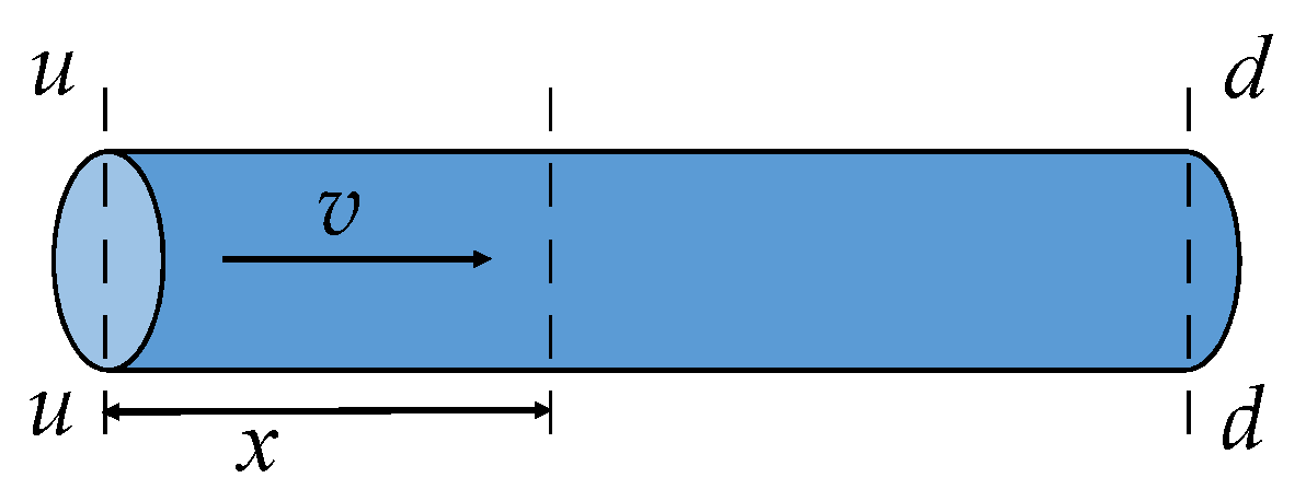 Applsci 11 05529 g003