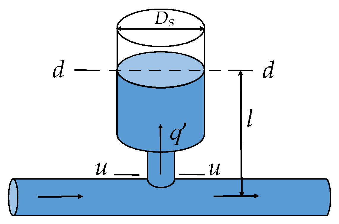 Applsci 11 05529 g004