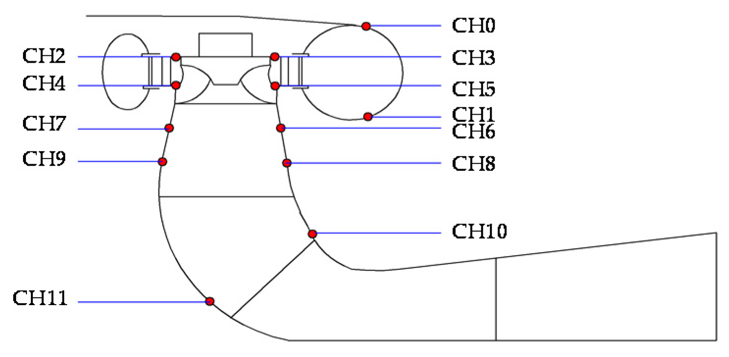Applsci 11 05529 g007
