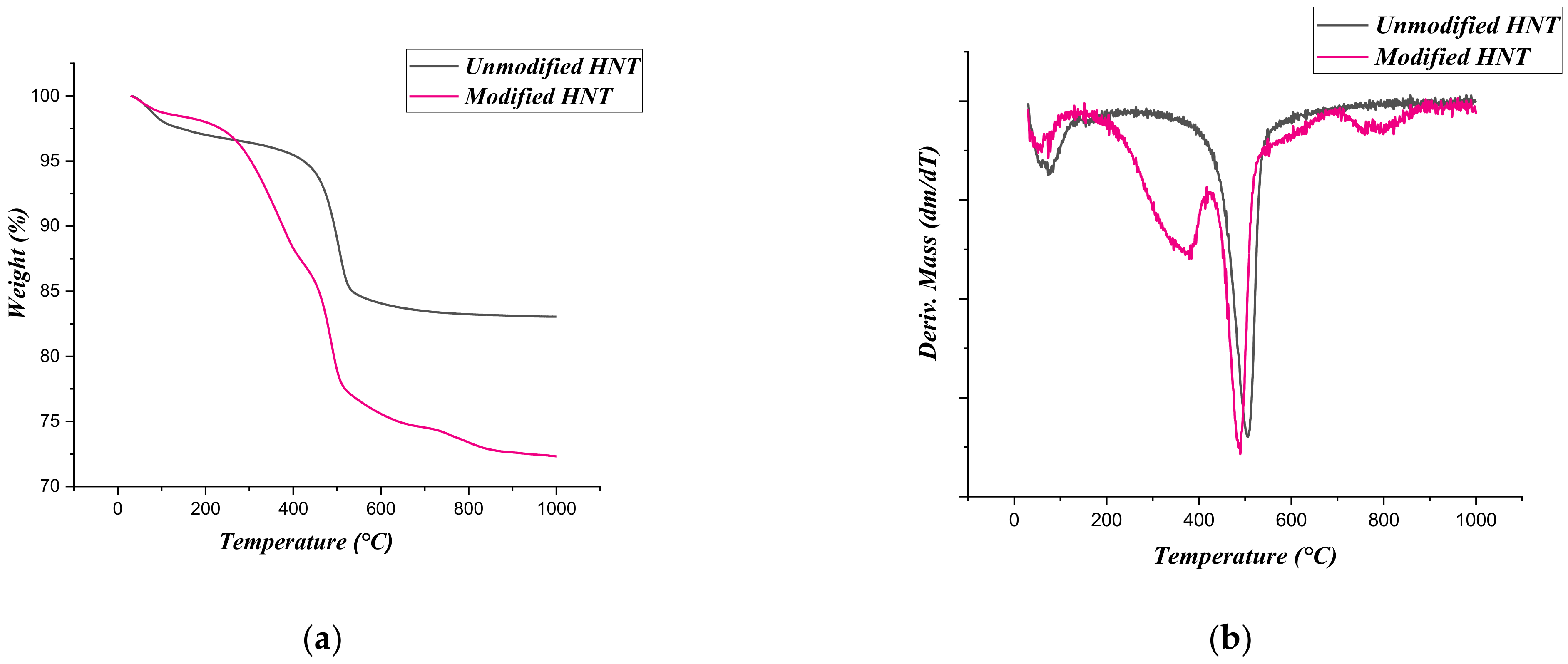 Applsci 11 05534 g003 Applsci 11 05534 g003
