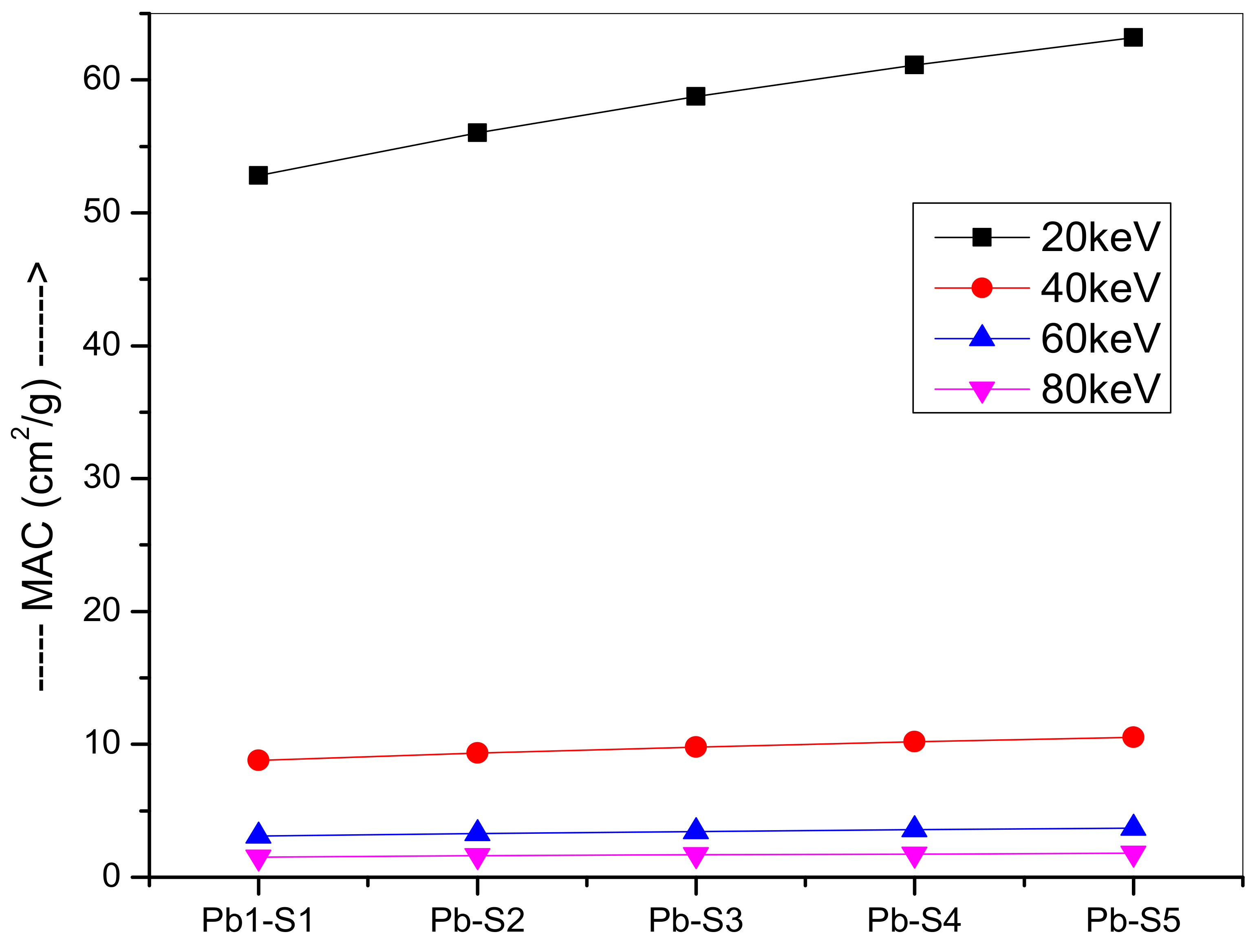 Applsci 11 05538 g004 Applsci 11 05538 g004