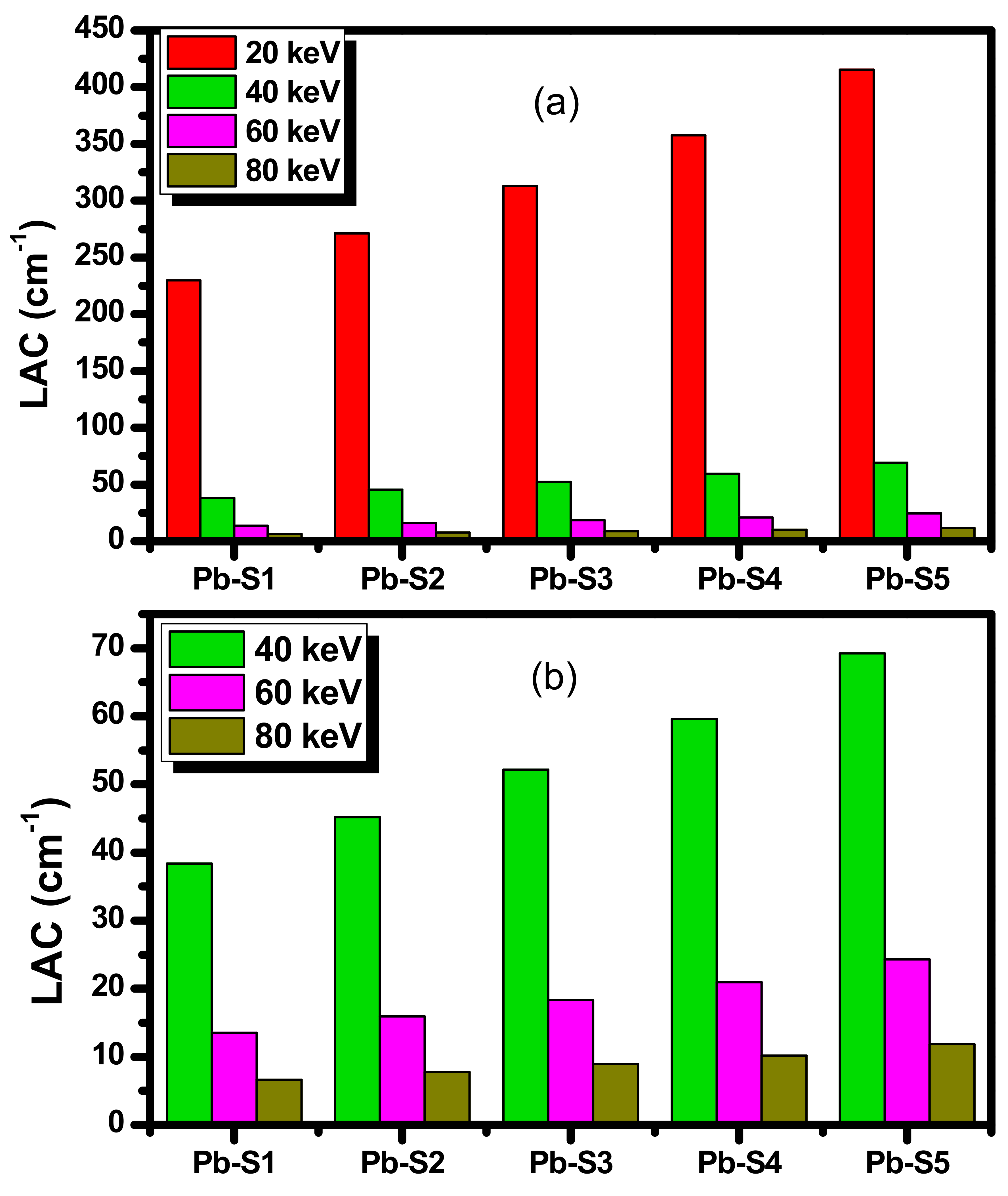 Applsci 11 05538 g005 Applsci 11 05538 g005