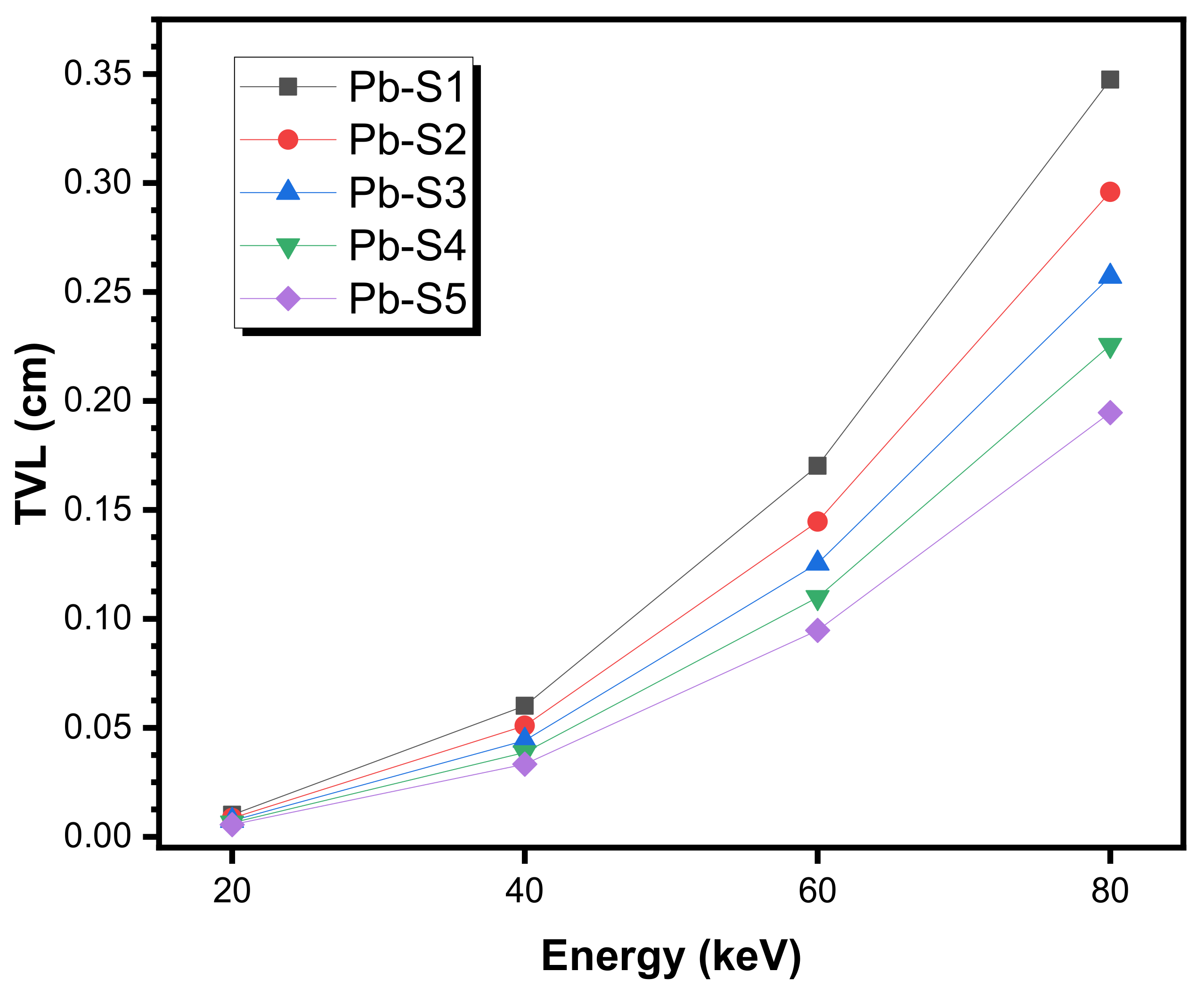 Applsci 11 05538 g008 Applsci 11 05538 g008