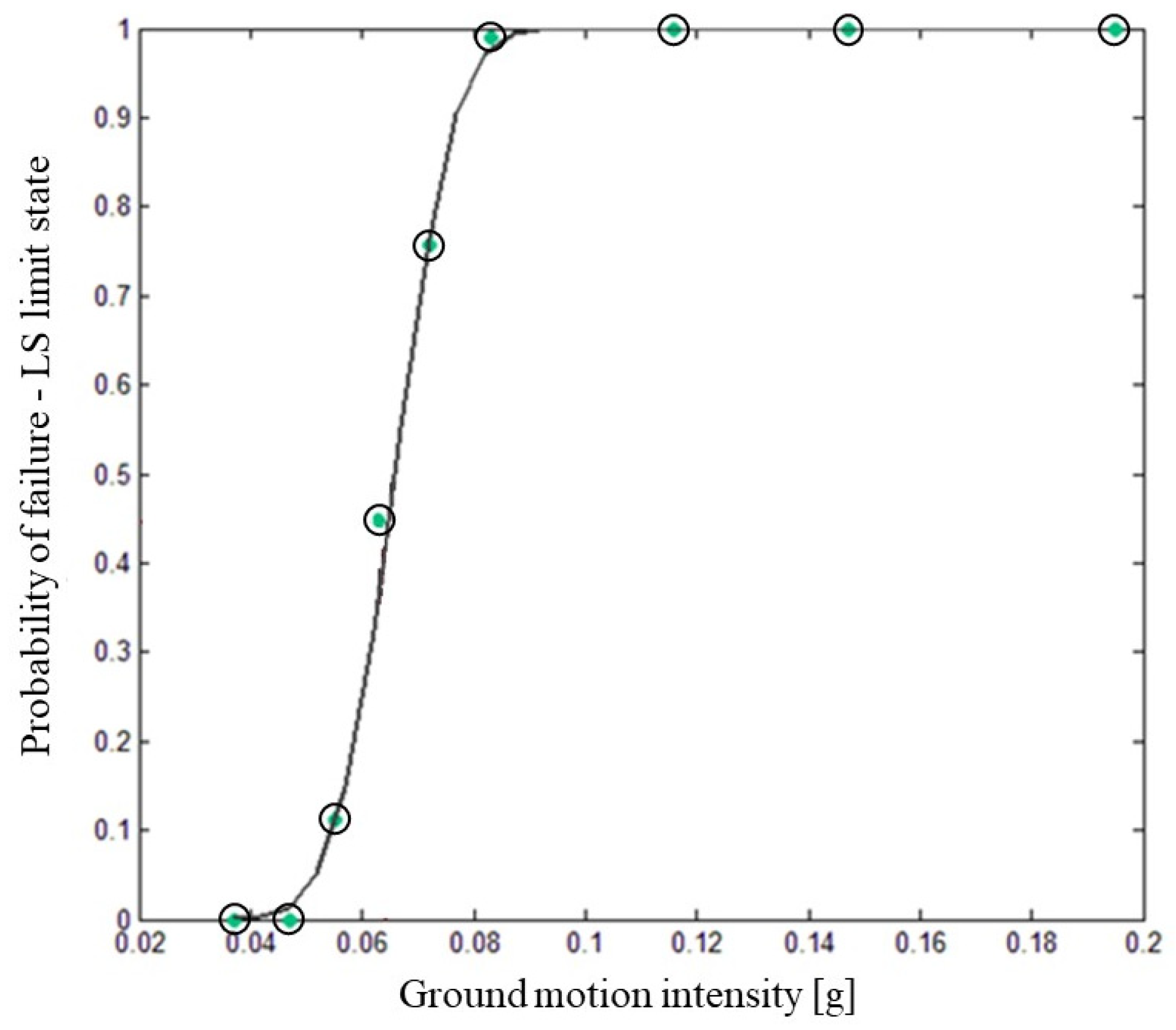 Applsci 11 05539 g002