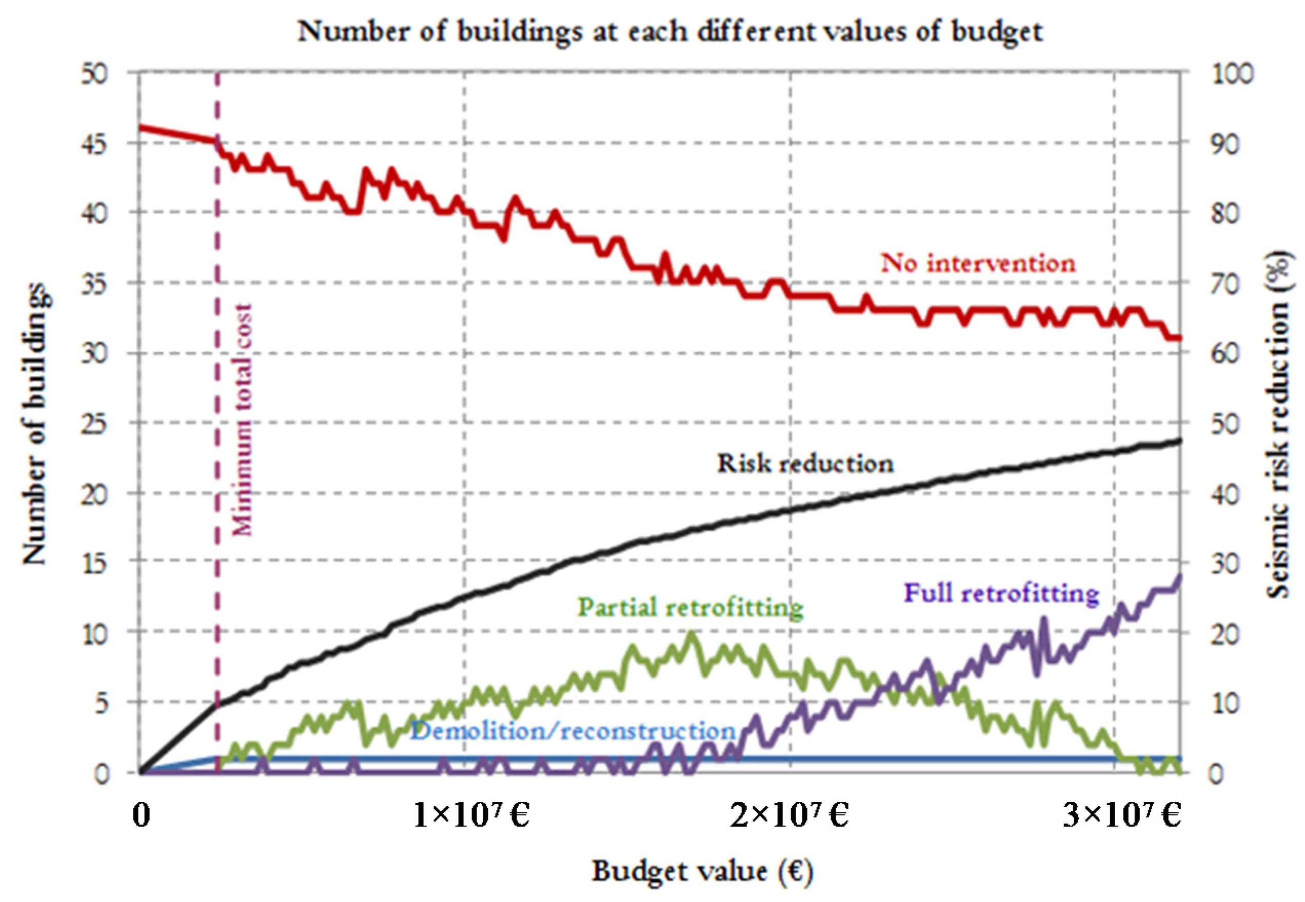 Applsci 11 05539 g011